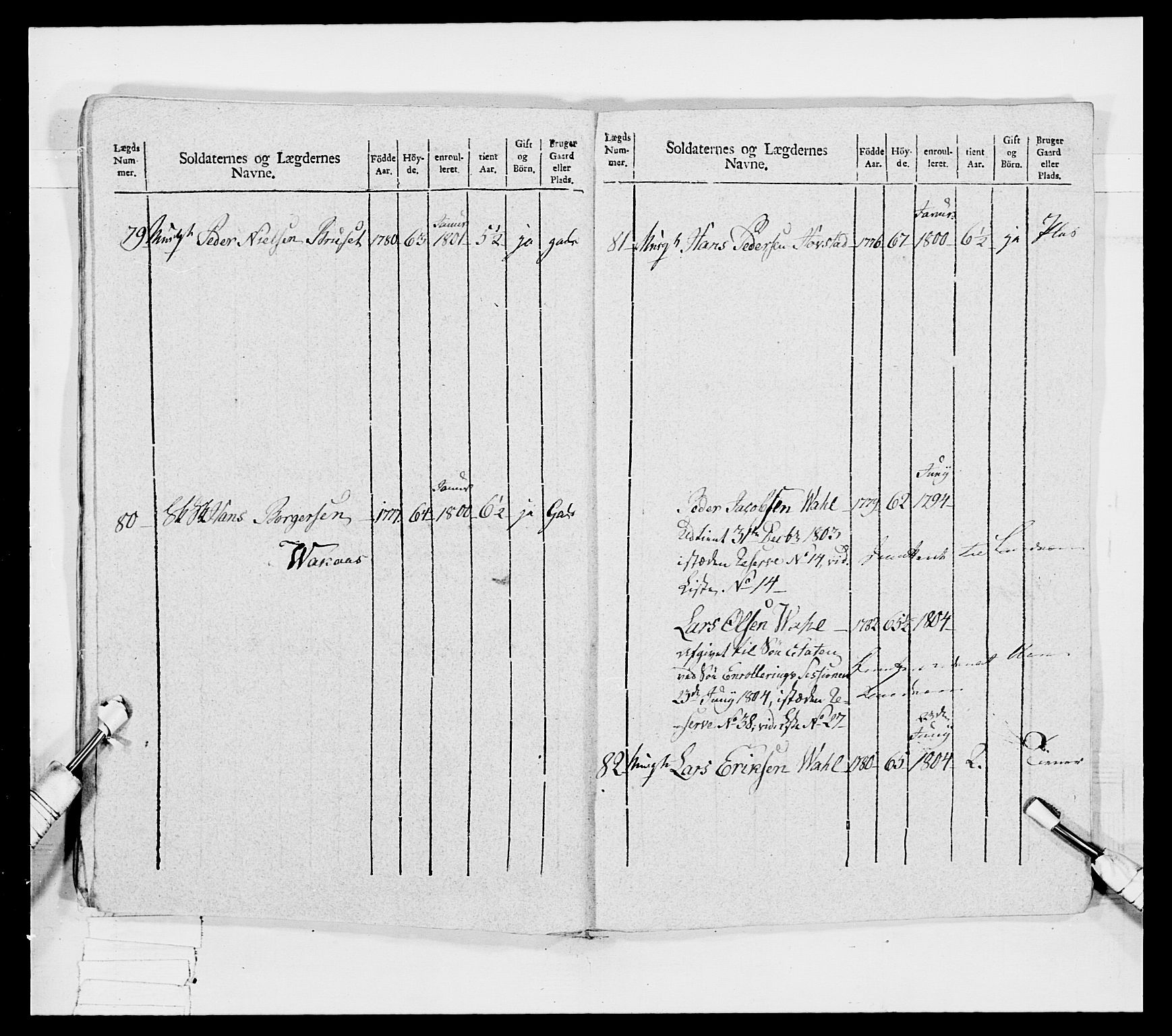 Generalitets- og kommissariatskollegiet, Det kongelige norske kommissariatskollegium, AV/RA-EA-5420/E/Eh/L0032a: Nordafjelske gevorbne infanteriregiment, 1806, s. 28