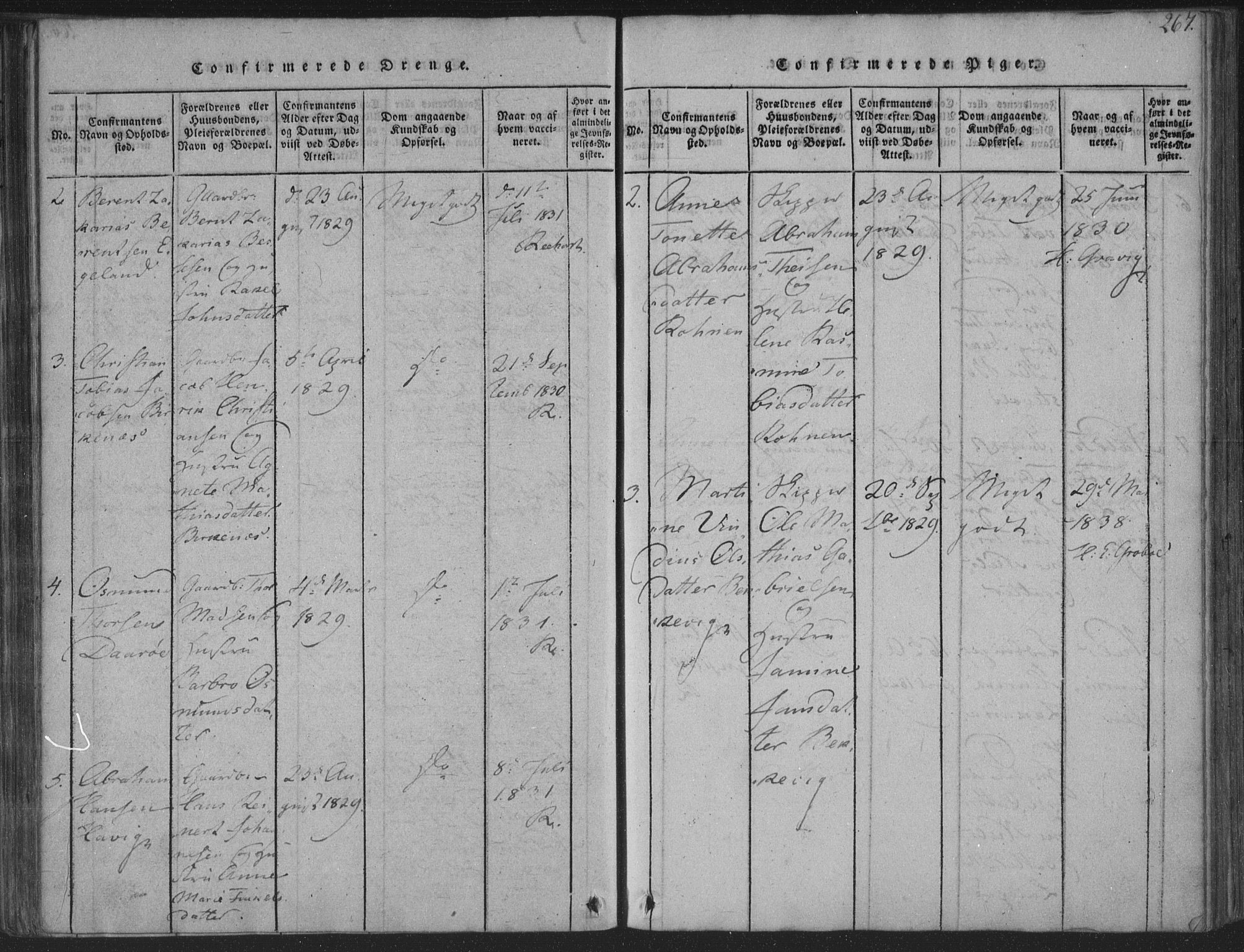 Herad sokneprestkontor, AV/SAK-1111-0018/F/Fa/Fab/L0002: Ministerialbok nr. A 2, 1816-1844, s. 267