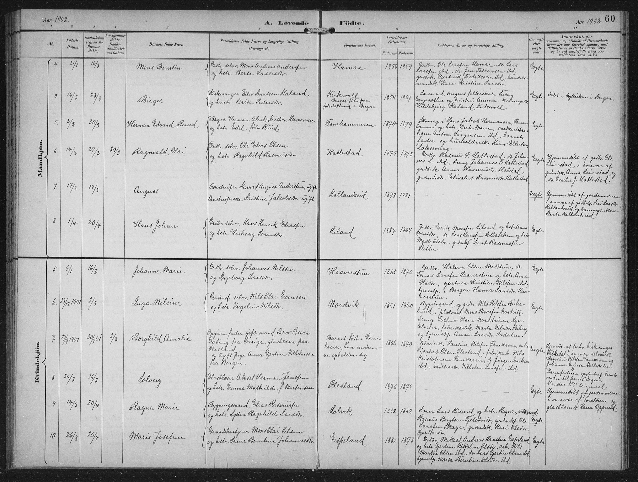Fana Sokneprestembete, AV/SAB-A-75101/H/Hab/Haba/L0003: Klokkerbok nr. A 3, 1895-1902, s. 60