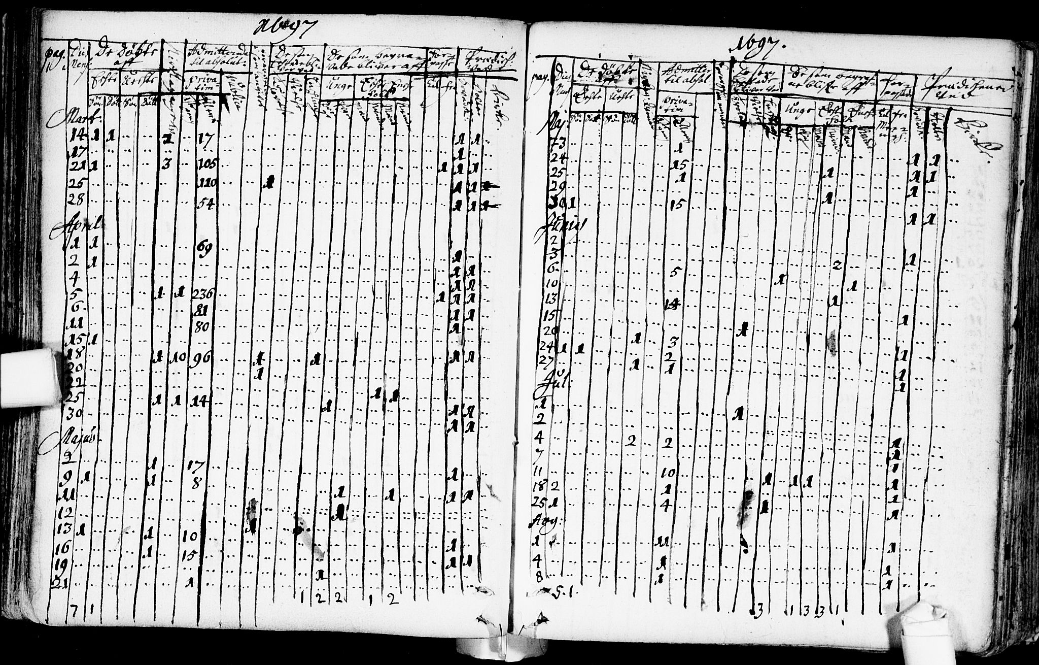 Nannestad prestekontor Kirkebøker, AV/SAO-A-10414a/F/Fa/L0001: Ministerialbok nr. I 1, 1689-1702