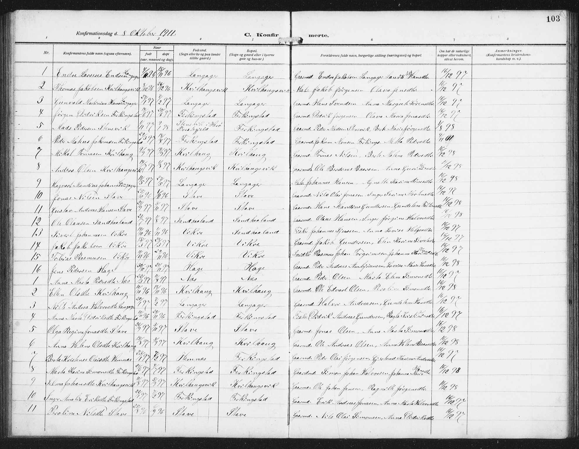 Skudenes sokneprestkontor, SAST/A -101849/H/Ha/Hab/L0011: Klokkerbok nr. B 11, 1909-1943, s. 103