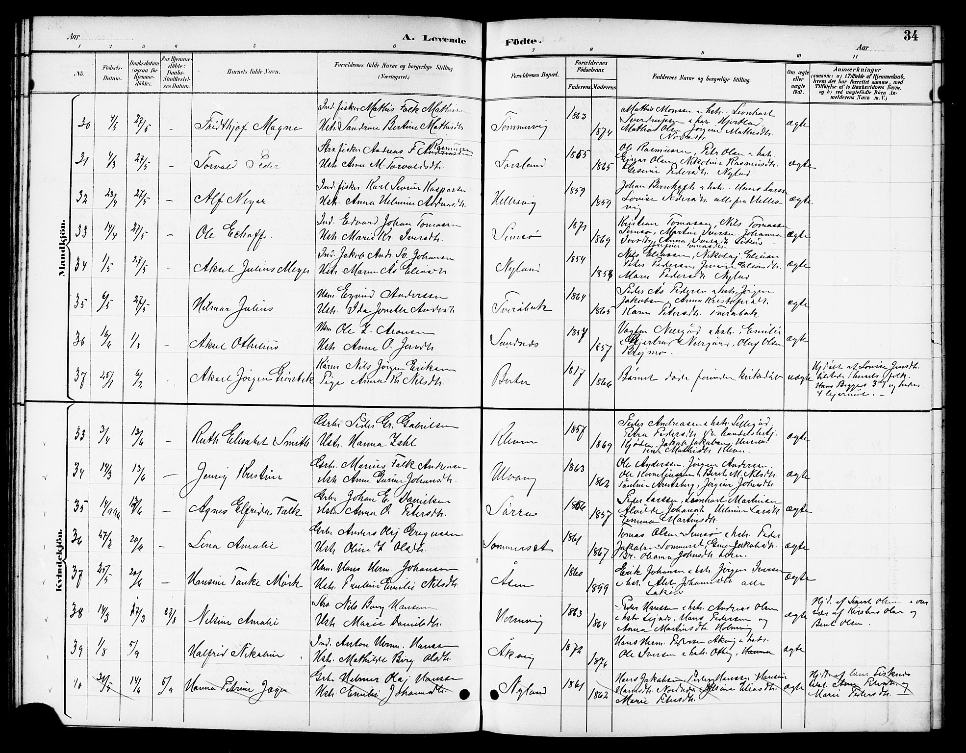 Ministerialprotokoller, klokkerbøker og fødselsregistre - Nordland, AV/SAT-A-1459/831/L0478: Klokkerbok nr. 831C05, 1892-1909, s. 34