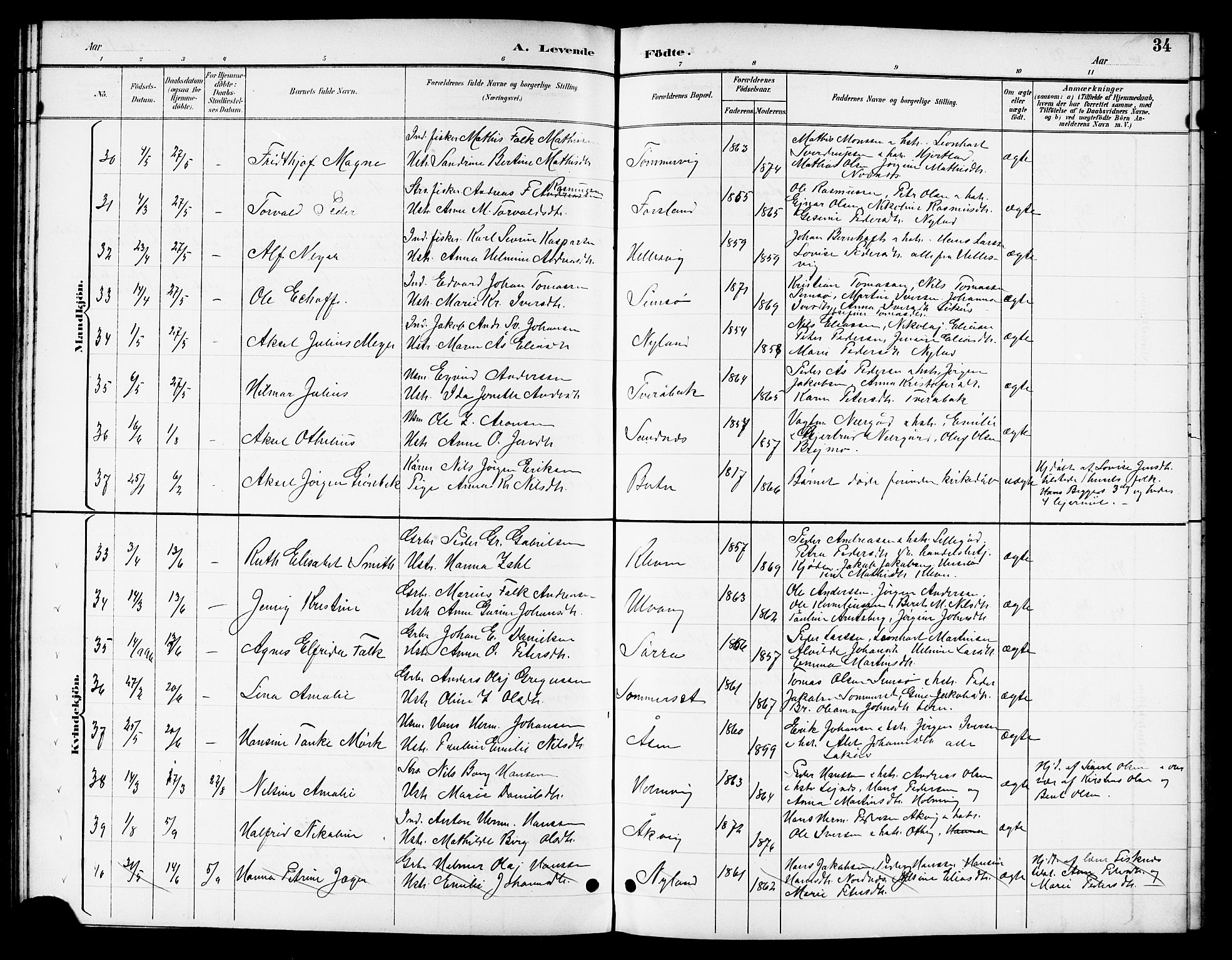 Ministerialprotokoller, klokkerbøker og fødselsregistre - Nordland, SAT/A-1459/831/L0478: Klokkerbok nr. 831C05, 1892-1909, s. 34