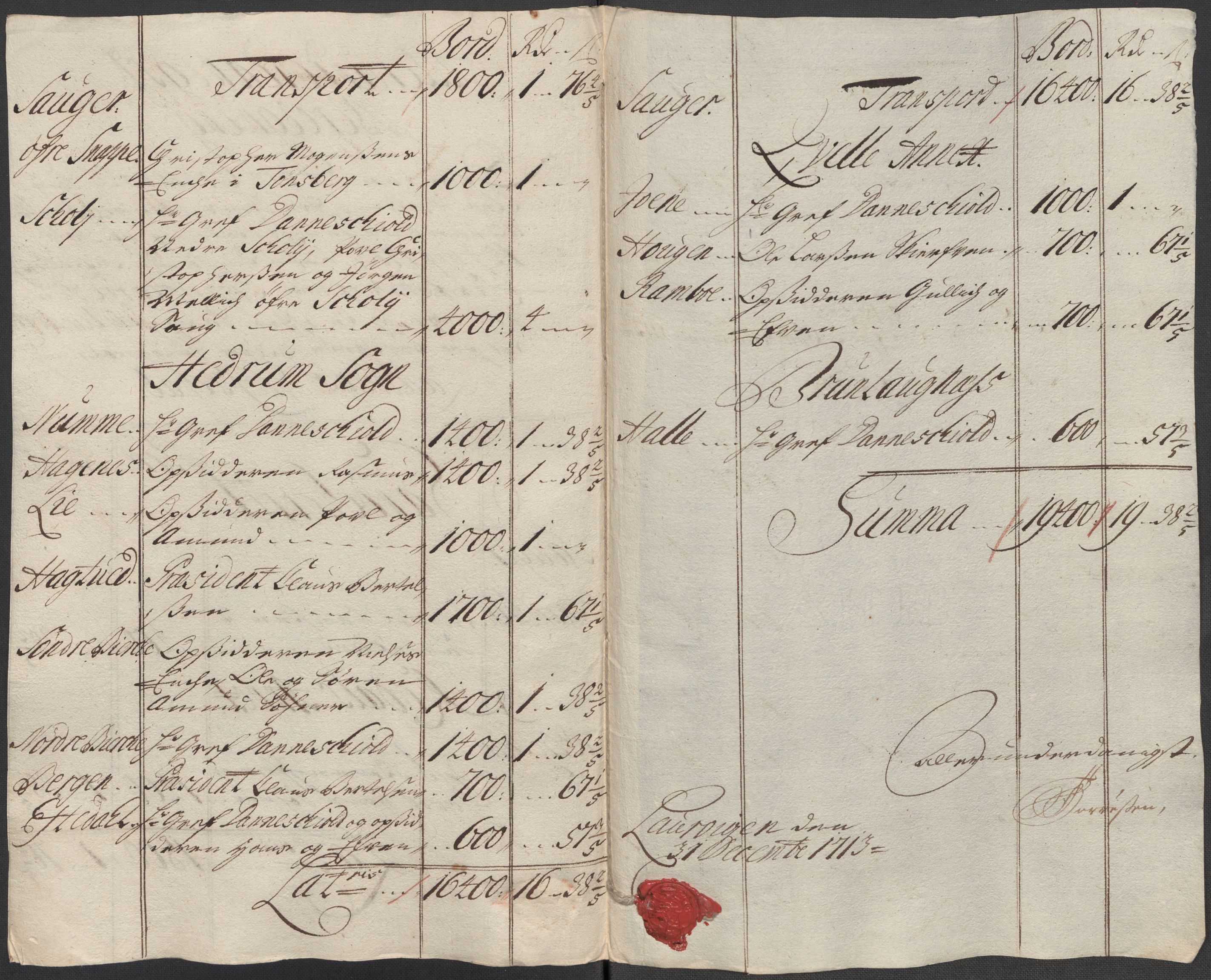 Rentekammeret inntil 1814, Reviderte regnskaper, Fogderegnskap, AV/RA-EA-4092/R33/L1985: Fogderegnskap Larvik grevskap, 1713, s. 288