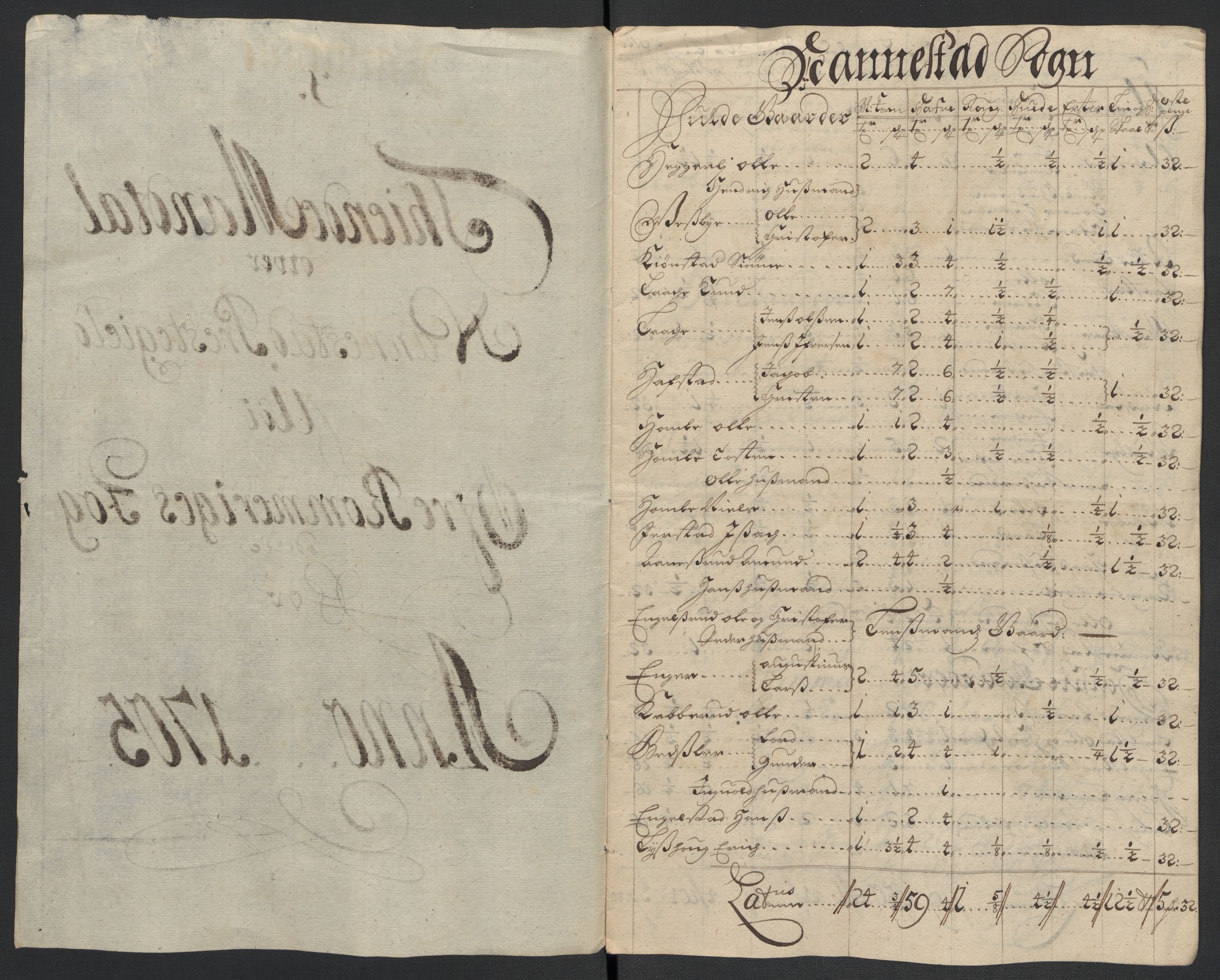 Rentekammeret inntil 1814, Reviderte regnskaper, Fogderegnskap, RA/EA-4092/R12/L0717: Fogderegnskap Øvre Romerike, 1704-1705, s. 266