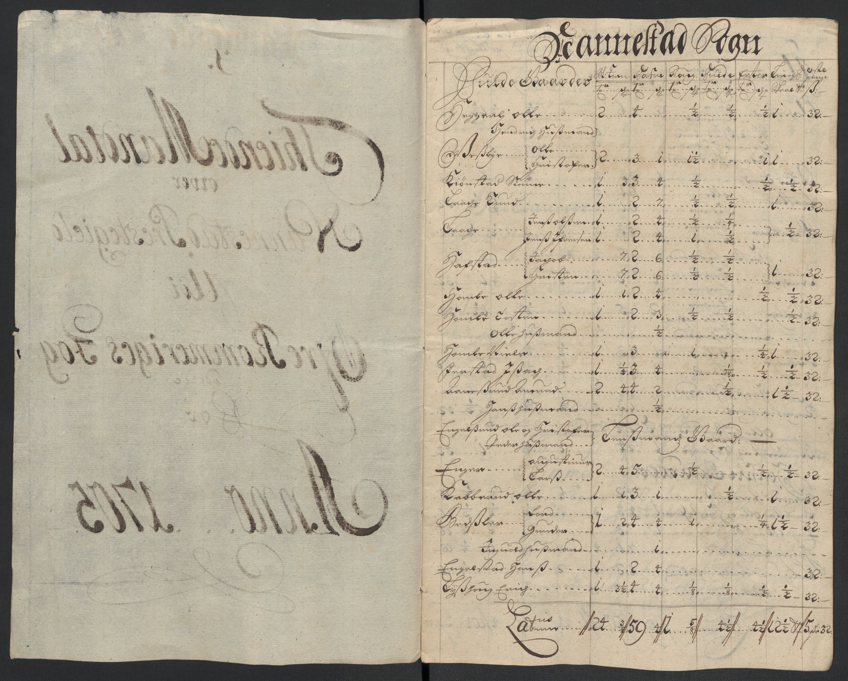 Rentekammeret inntil 1814, Reviderte regnskaper, Fogderegnskap, AV/RA-EA-4092/R12/L0717: Fogderegnskap Øvre Romerike, 1704-1705, s. 266