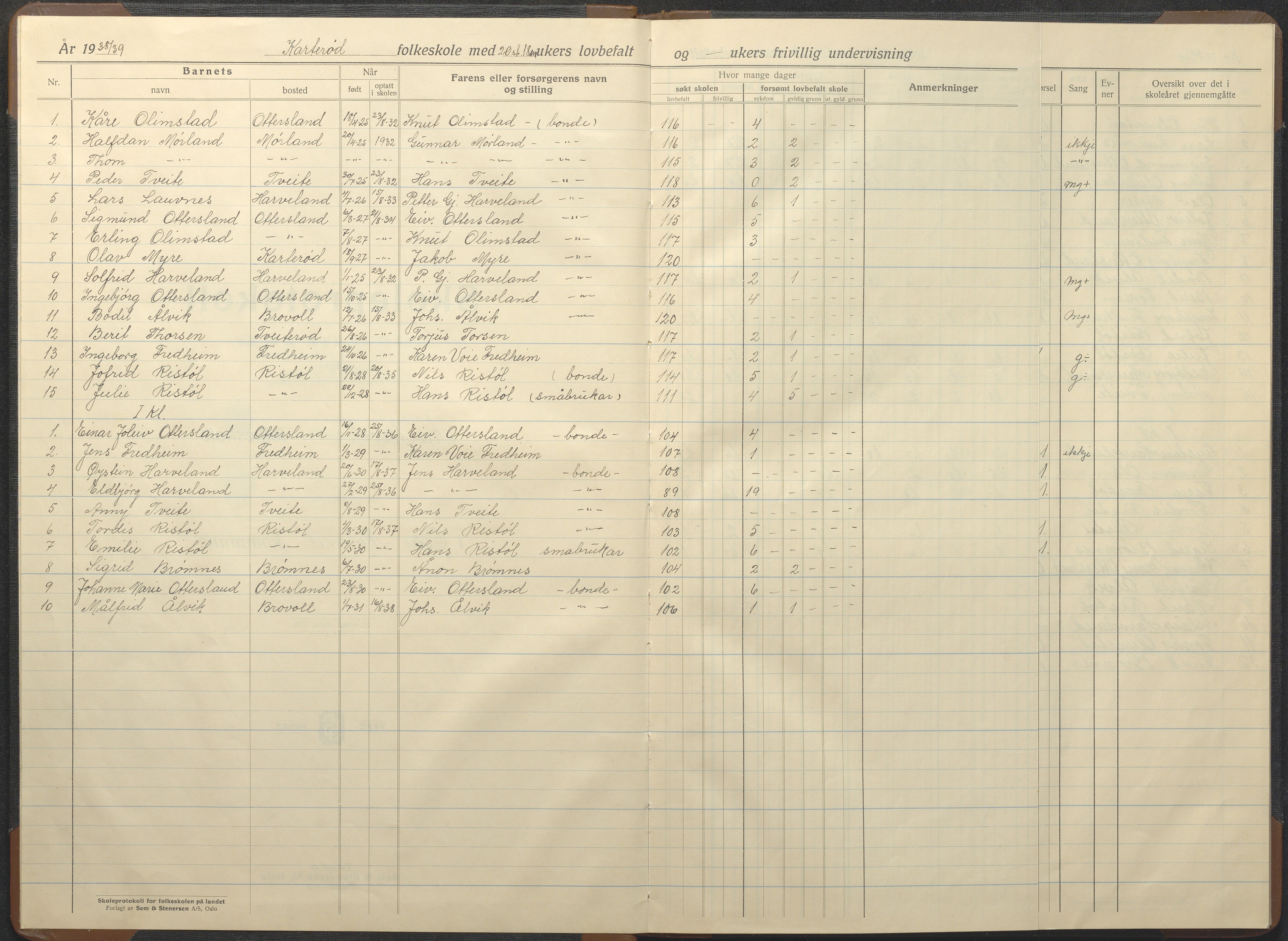 Austre Moland kommune, AAKS/KA0918-PK/09/09c/L0010: Skoleprotokoll, 1938-1955