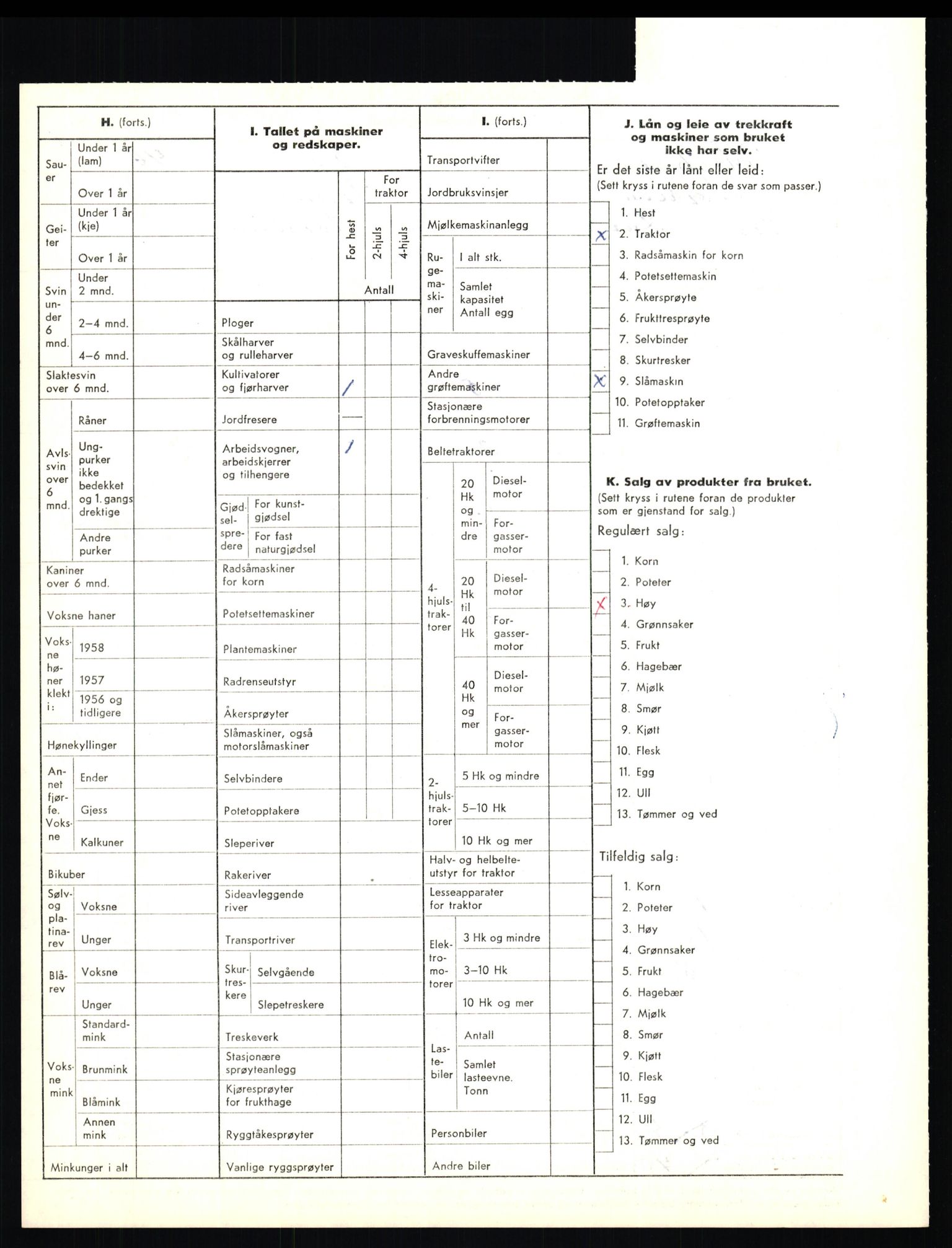 Statistisk sentralbyrå, Næringsøkonomiske emner, Jordbruk, skogbruk, jakt, fiske og fangst, AV/RA-S-2234/G/Gd/L0656: Troms: 1924 Målselv (kl. 0-3) og 1925 Sørreisa, 1959, s. 1225