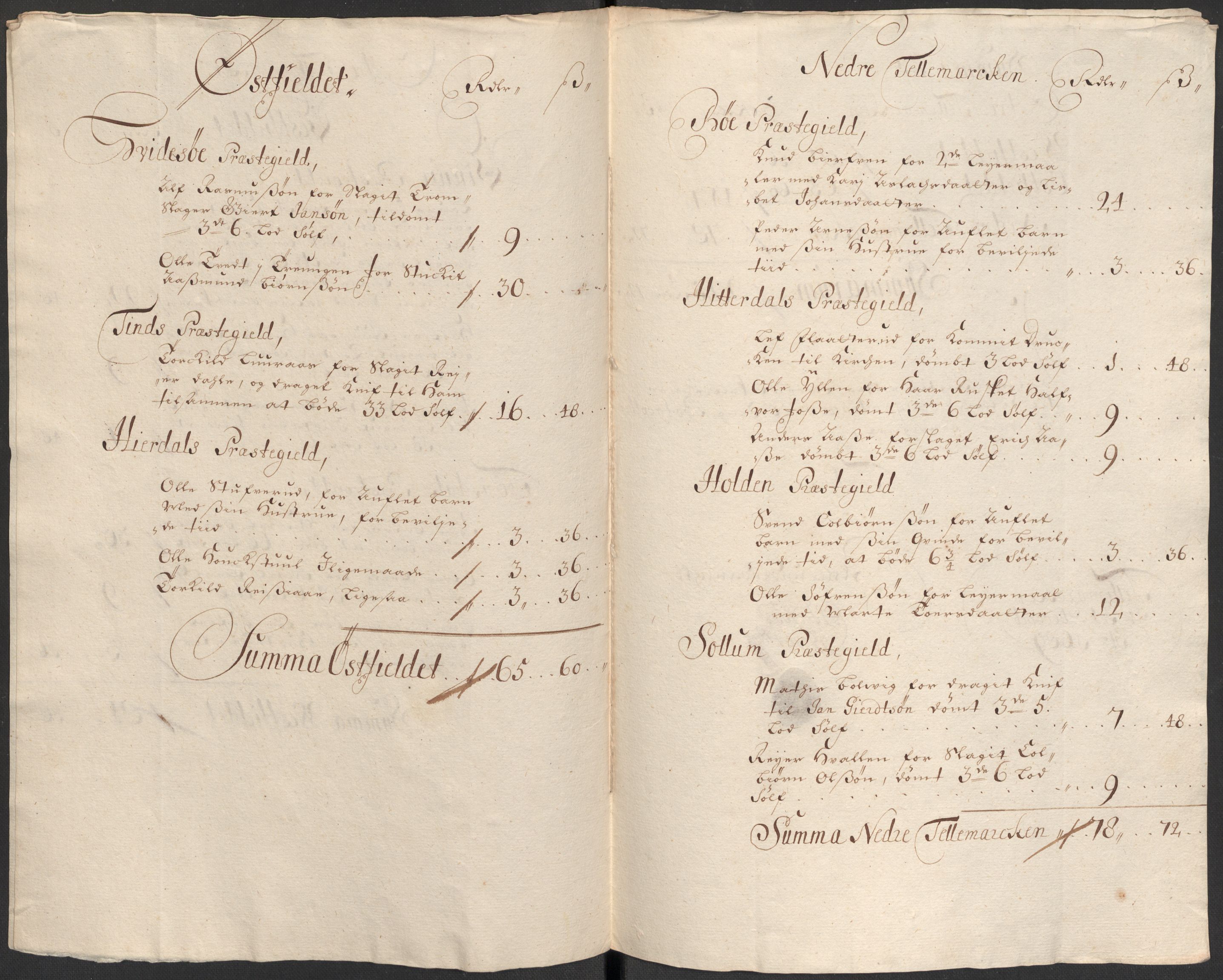 Rentekammeret inntil 1814, Reviderte regnskaper, Fogderegnskap, RA/EA-4092/R35/L2088: Fogderegnskap Øvre og Nedre Telemark, 1687-1689, s. 5