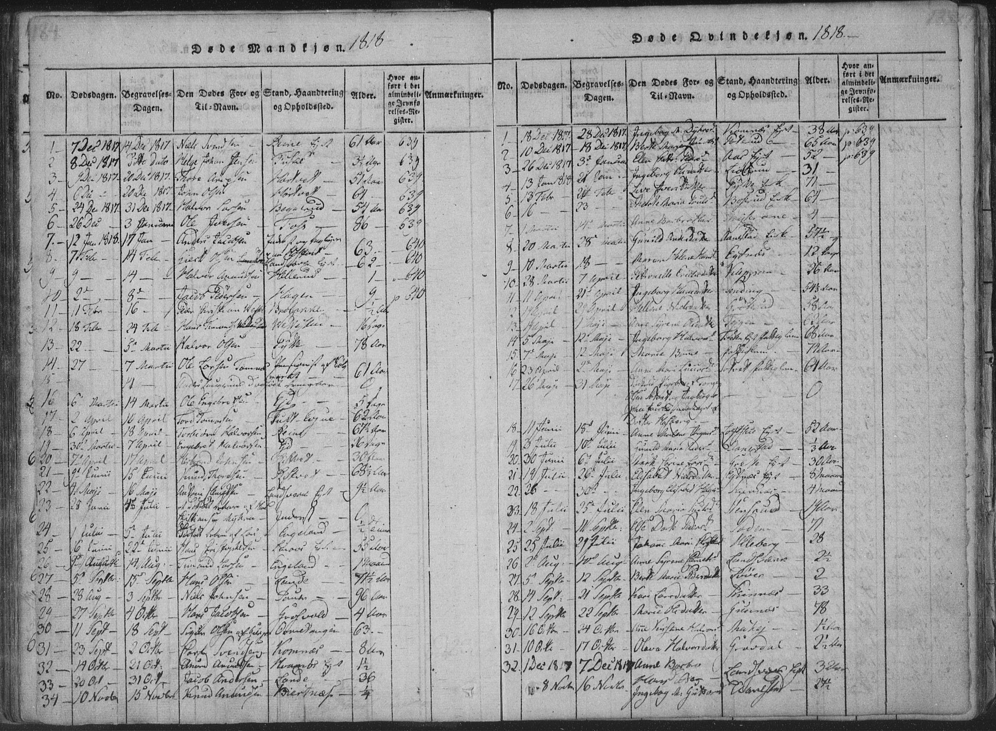 Sandsvær kirkebøker, SAKO/A-244/F/Fa/L0004: Ministerialbok nr. I 4, 1817-1839, s. 184-185