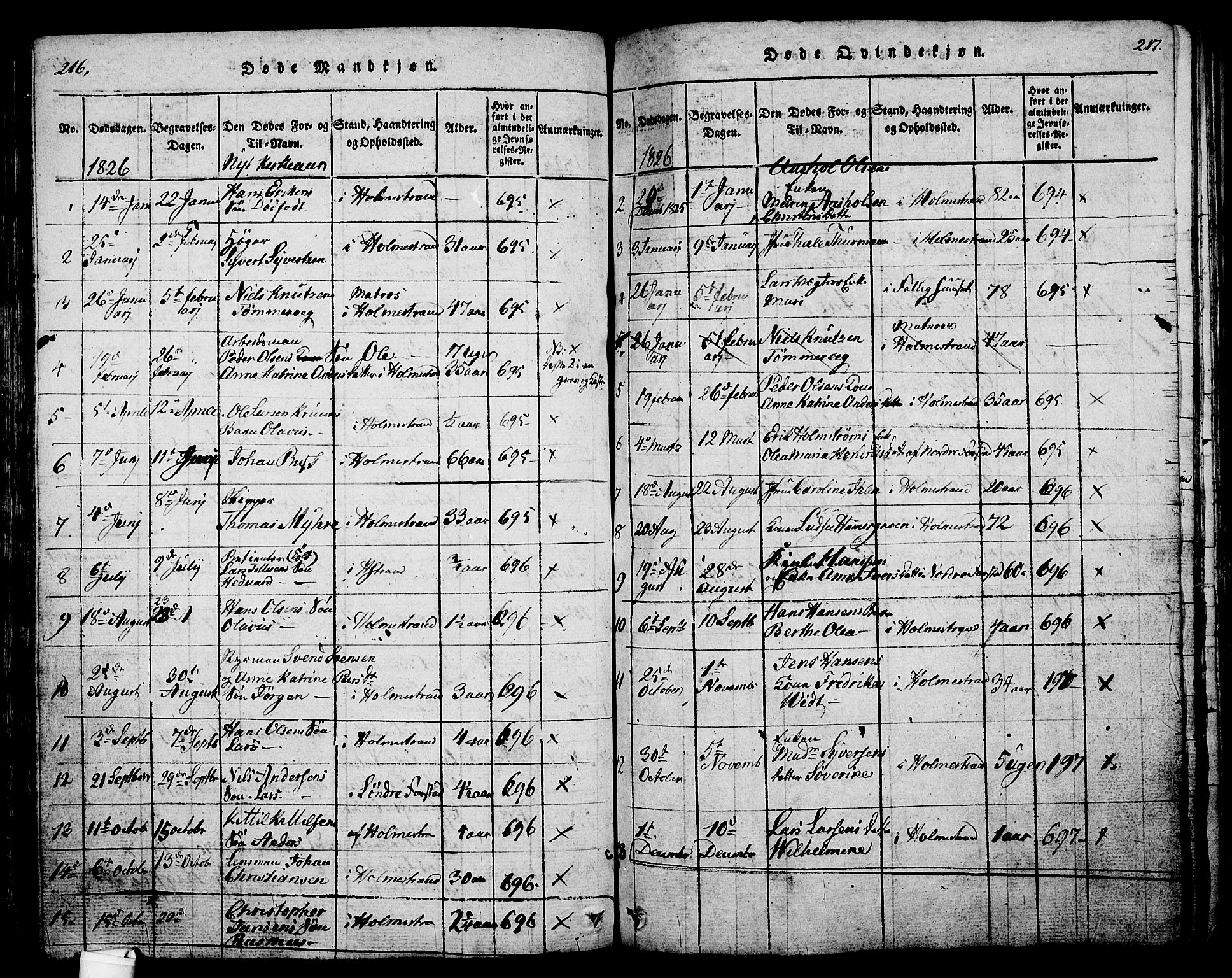 Holmestrand kirkebøker, AV/SAKO-A-346/G/Ga/L0001: Klokkerbok nr. 1, 1814-1848, s. 216-217