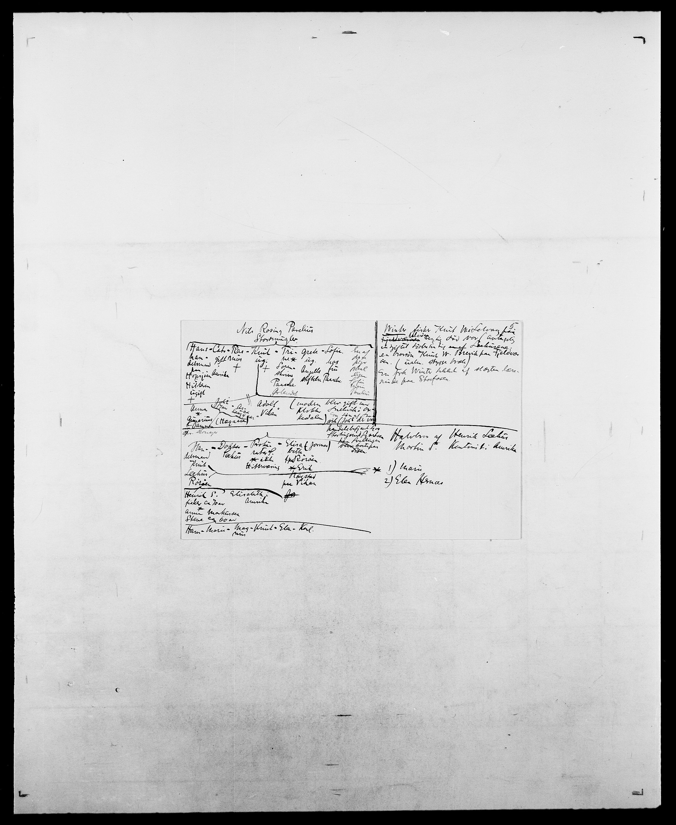 Delgobe, Charles Antoine - samling, AV/SAO-PAO-0038/D/Da/L0030: Paars - Pittelkov, s. 104