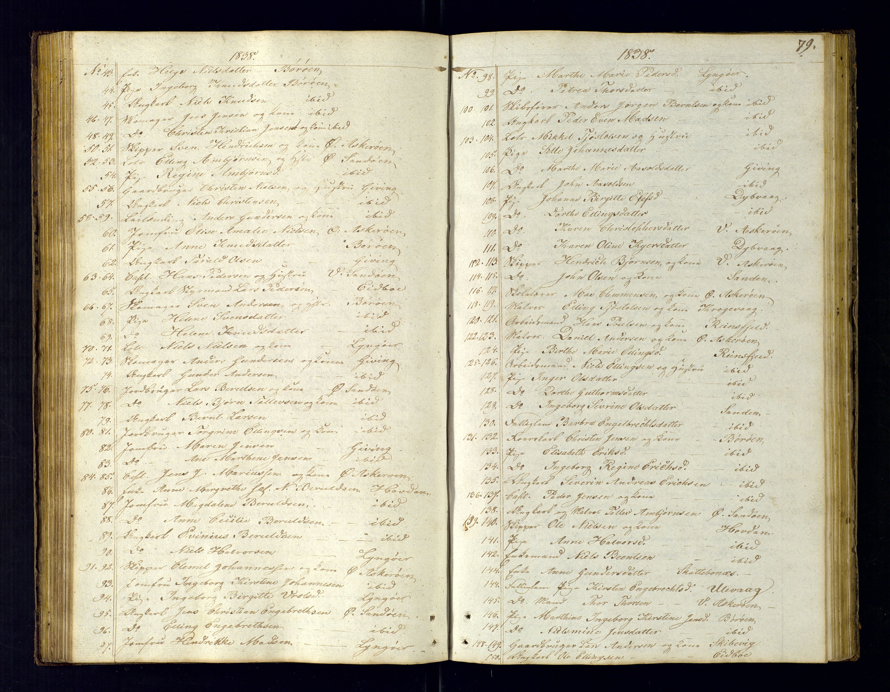 Dypvåg sokneprestkontor, AV/SAK-1111-0007/F/Fc/Fca/L0002: Kommunikantprotokoll nr. C-2, 1831-1848, s. 79