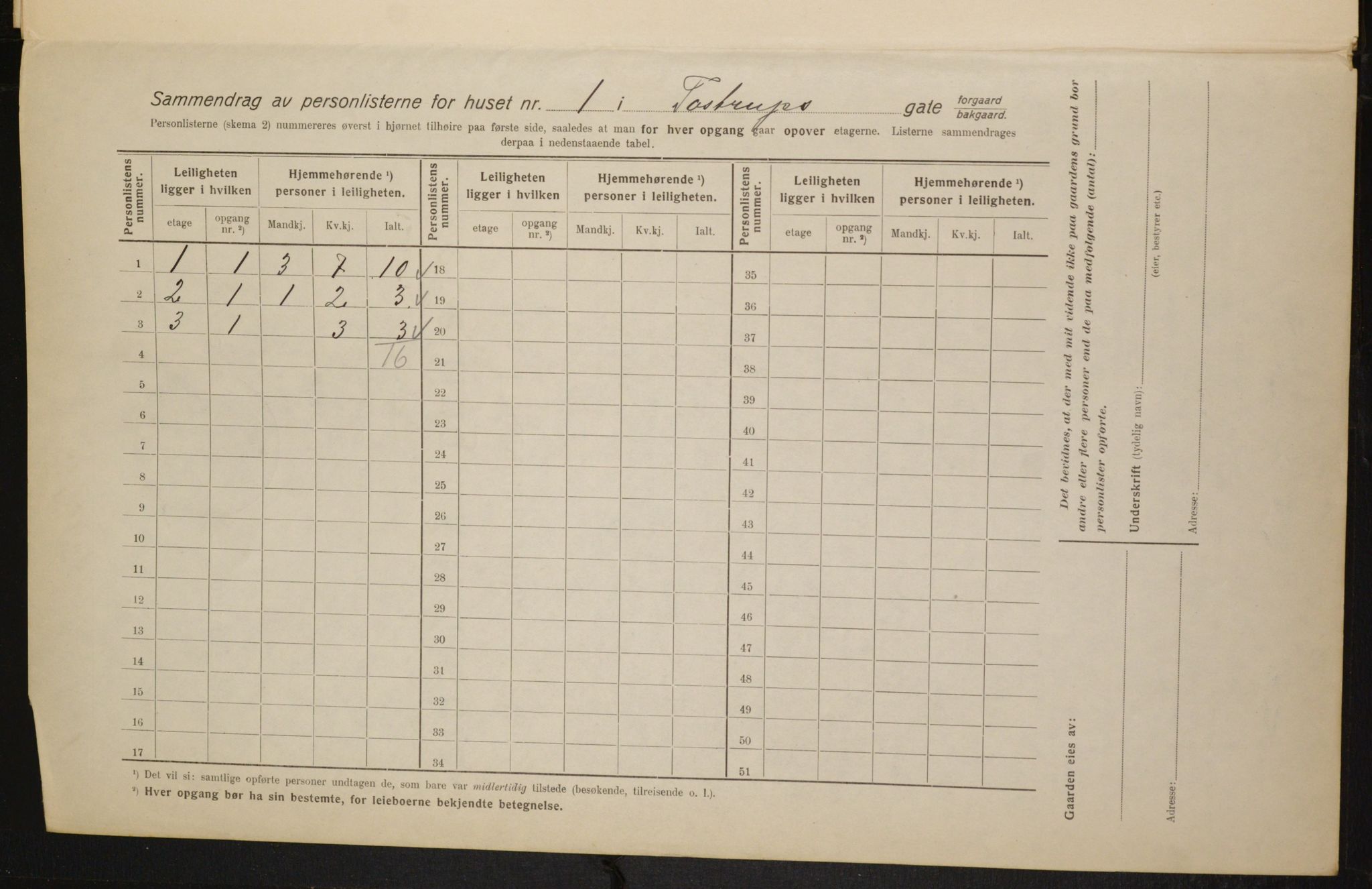 OBA, Kommunal folketelling 1.2.1916 for Kristiania, 1916, s. 118348