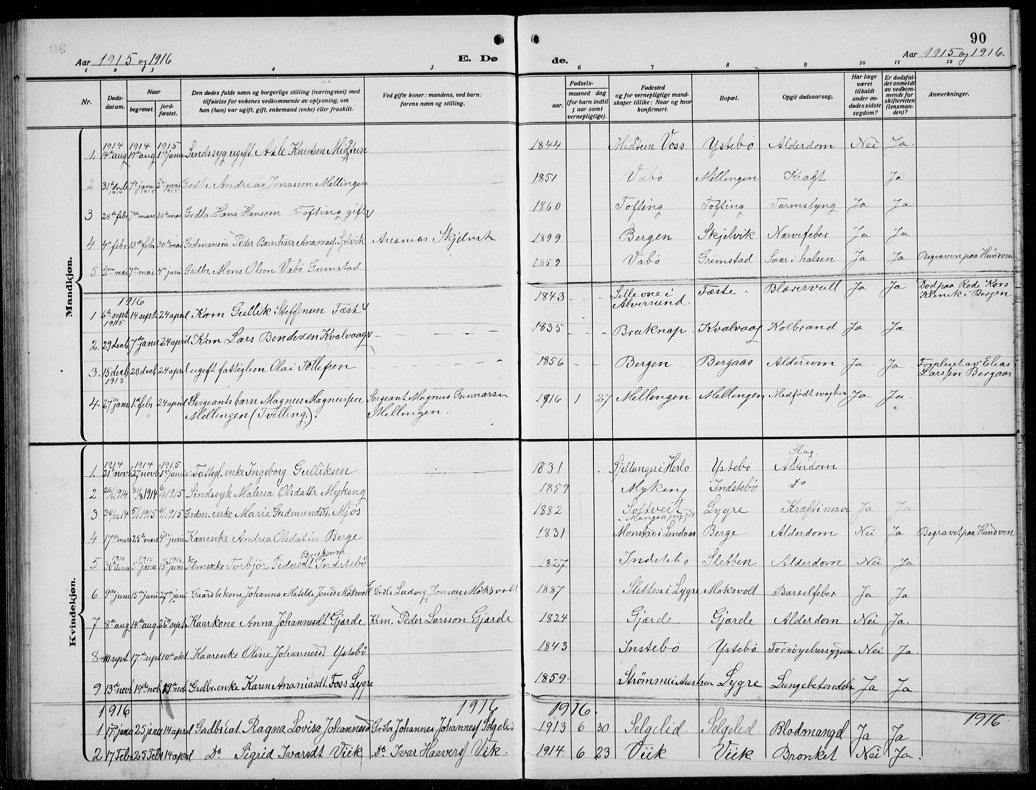 Alversund Sokneprestembete, AV/SAB-A-73901/H/Ha/Hab: Klokkerbok nr. B 5, 1914-1932, s. 90