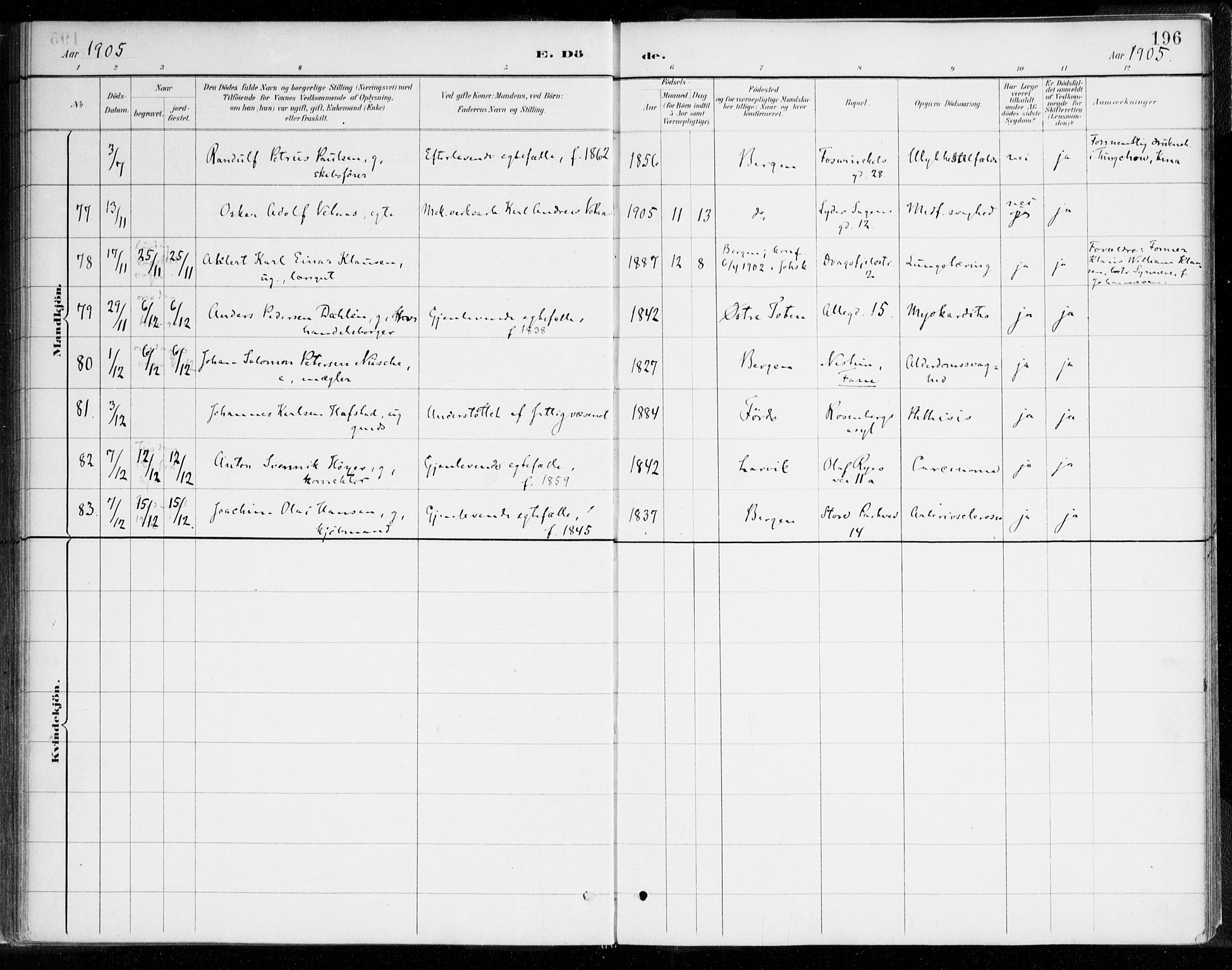 Johanneskirken sokneprestembete, AV/SAB-A-76001/H/Haa/L0019: Ministerialbok nr. E 1, 1885-1915, s. 196