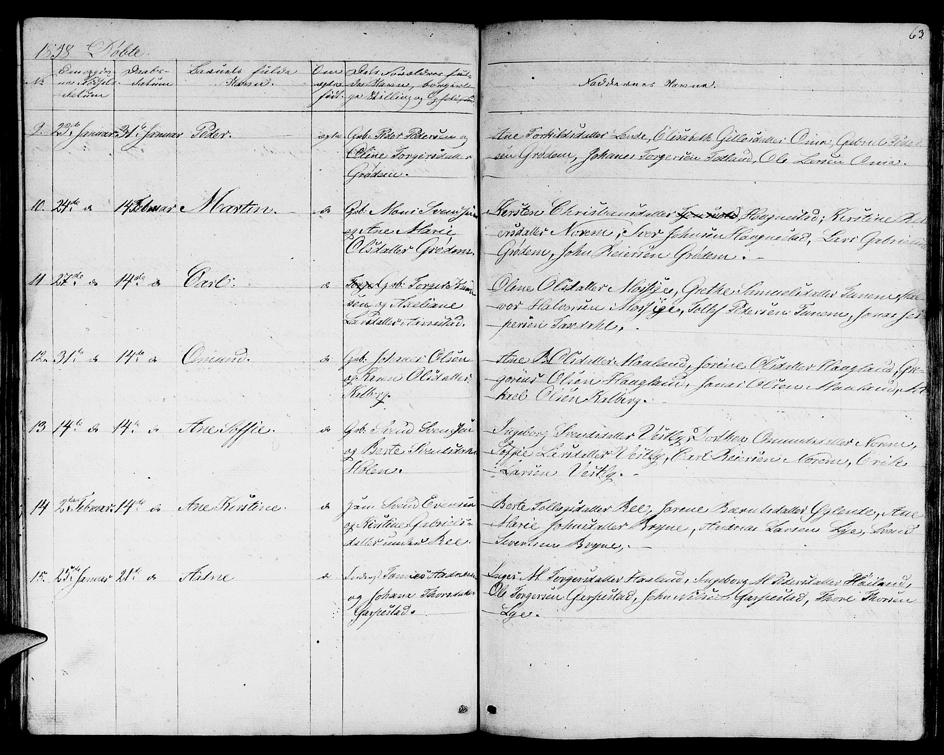 Lye sokneprestkontor, AV/SAST-A-101794/001/30BB/L0002: Klokkerbok nr. B 2, 1852-1867, s. 63