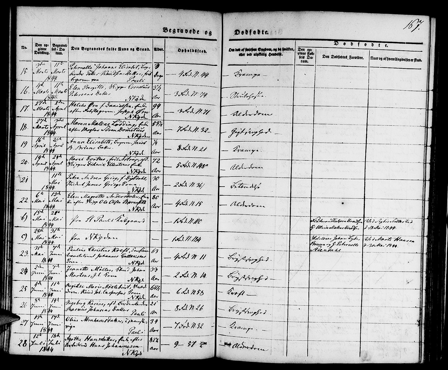 Nykirken Sokneprestembete, AV/SAB-A-77101/H/Hab: Klokkerbok nr. E 1, 1840-1866, s. 167