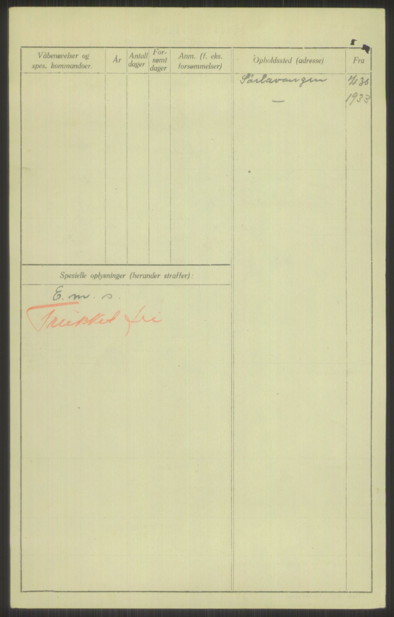 Forsvaret, Troms infanteriregiment nr. 16, AV/RA-RAFA-3146/P/Pa/L0014: Rulleblad for regimentets menige mannskaper, årsklasse 1930, 1930, s. 870