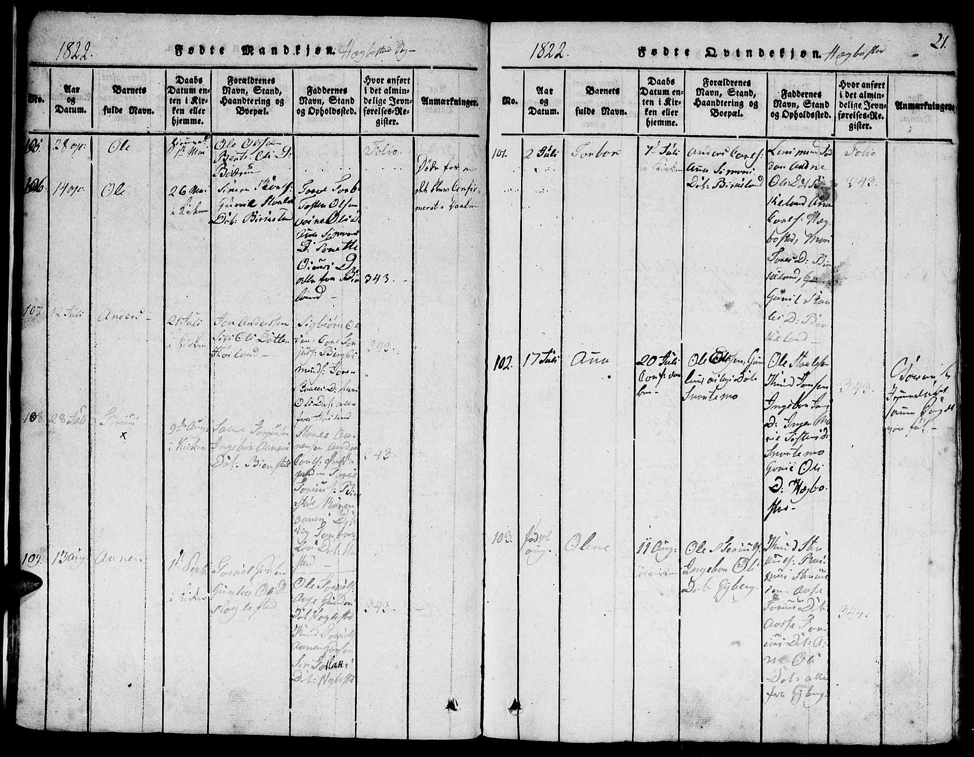 Hægebostad sokneprestkontor, AV/SAK-1111-0024/F/Fa/Faa/L0002: Ministerialbok nr. A 2 /1, 1816-1825, s. 21