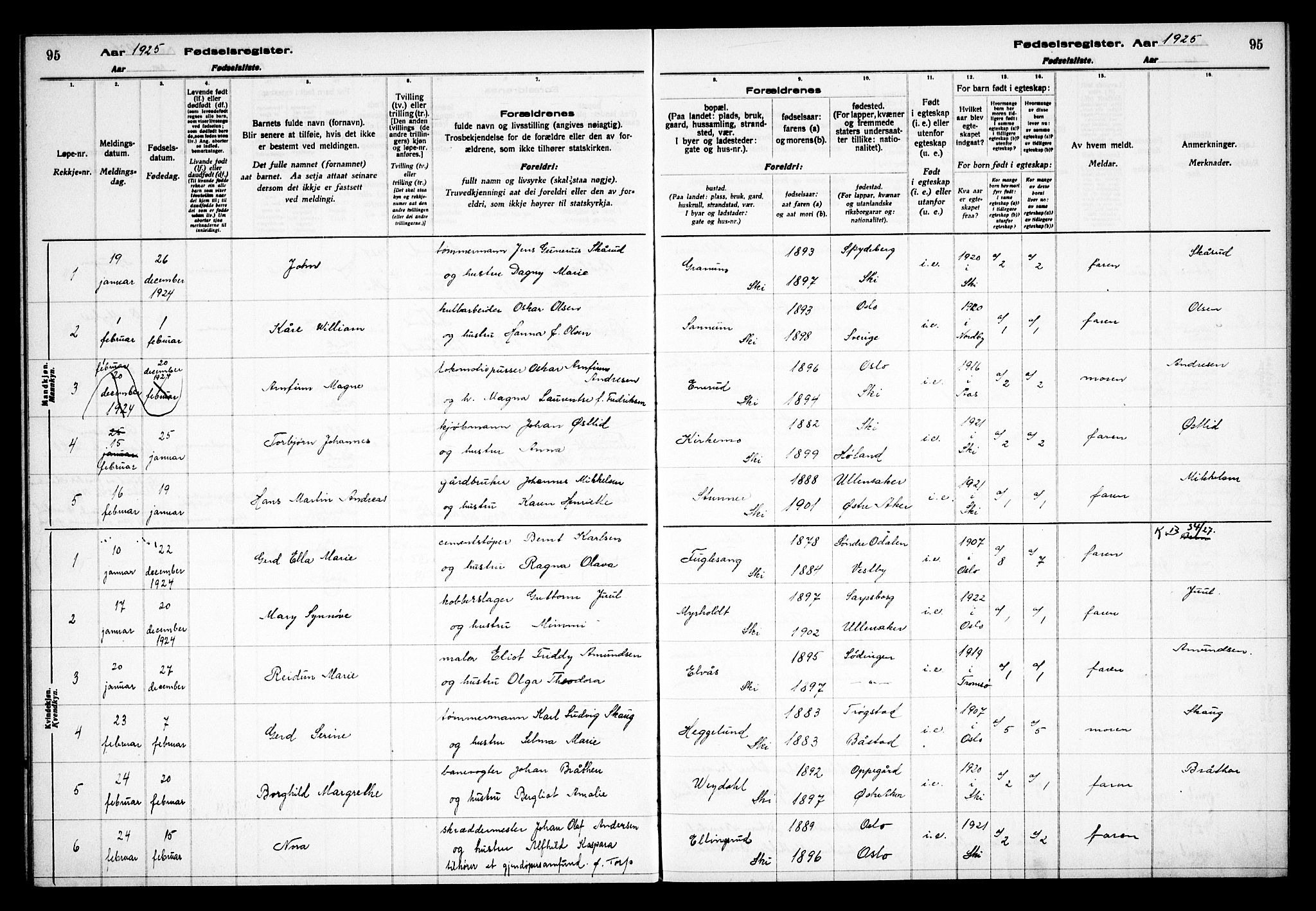 Kråkstad prestekontor Kirkebøker, SAO/A-10125a/J/Jb/L0001: Fødselsregister nr. II 1, 1916-1936, s. 95