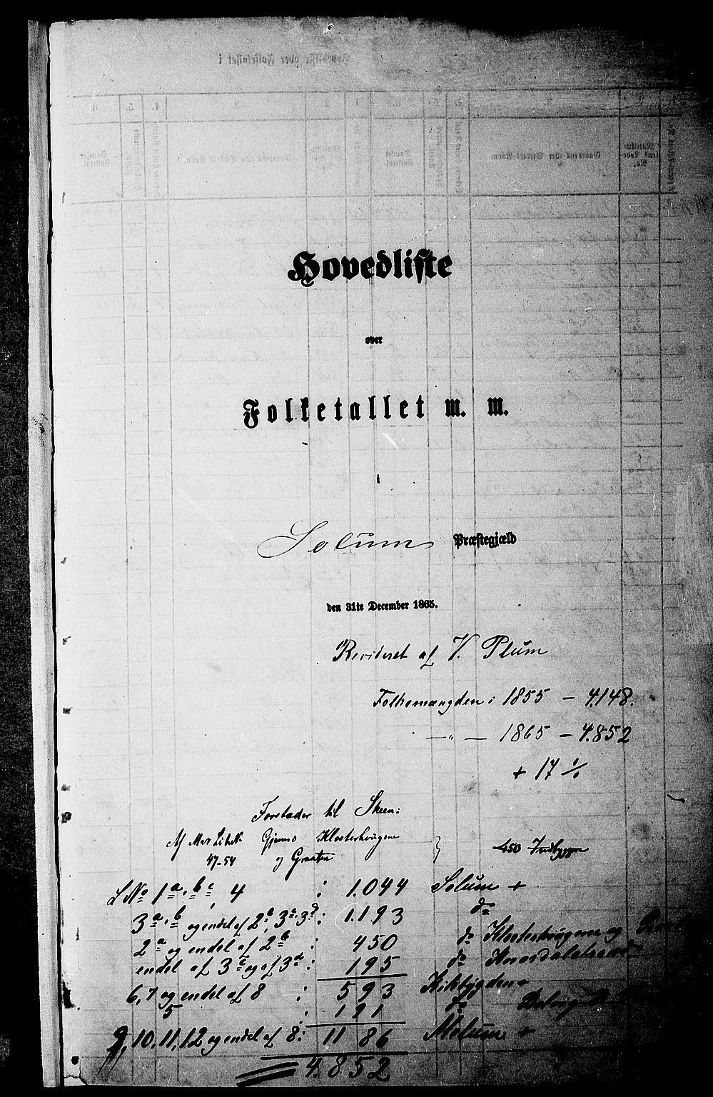 RA, Folketelling 1865 for 0818P Solum prestegjeld, 1865, s. 5