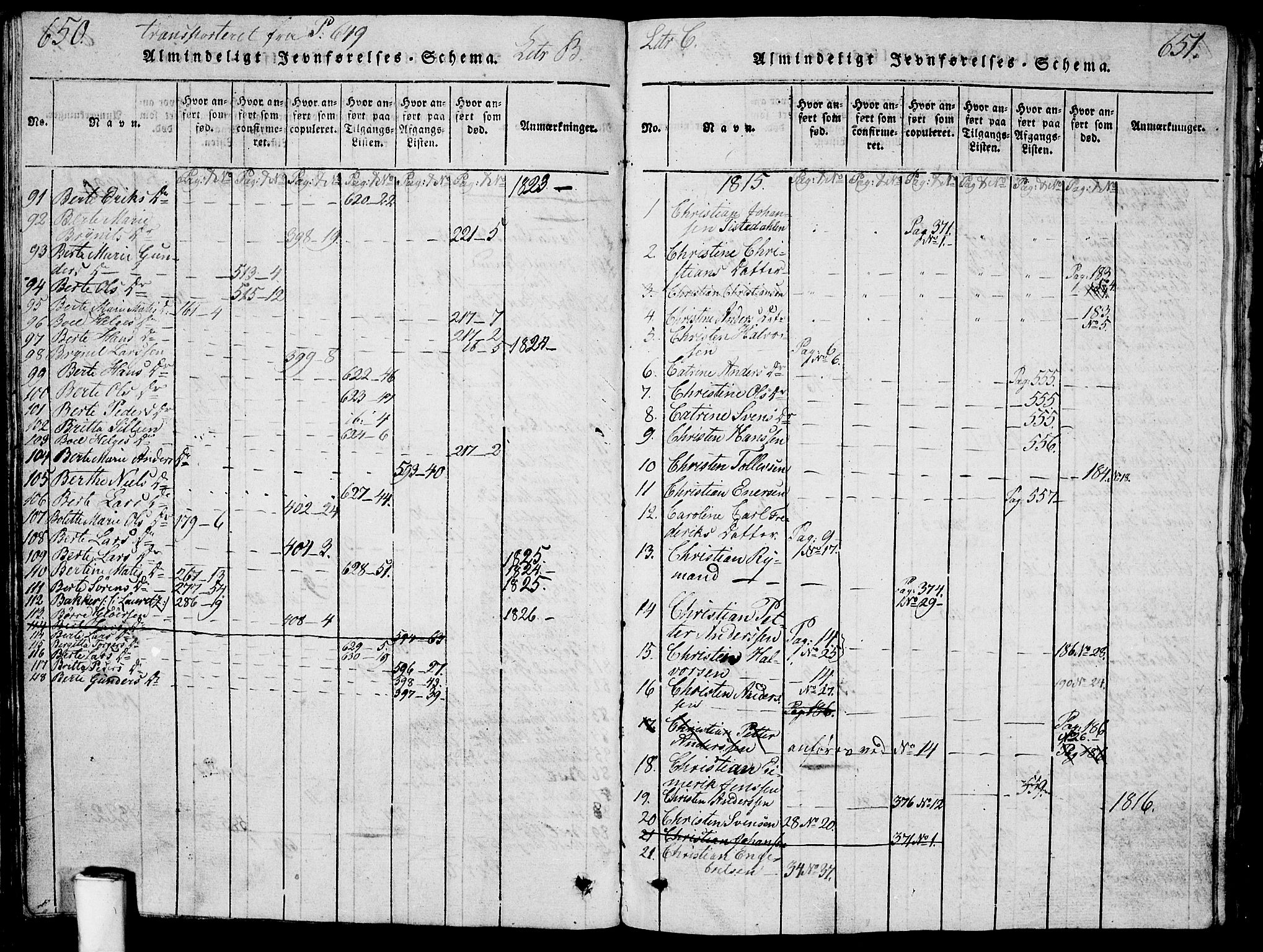 Berg prestekontor Kirkebøker, SAO/A-10902/G/Ga/L0001: Klokkerbok nr. I 1, 1815-1832, s. 650-651