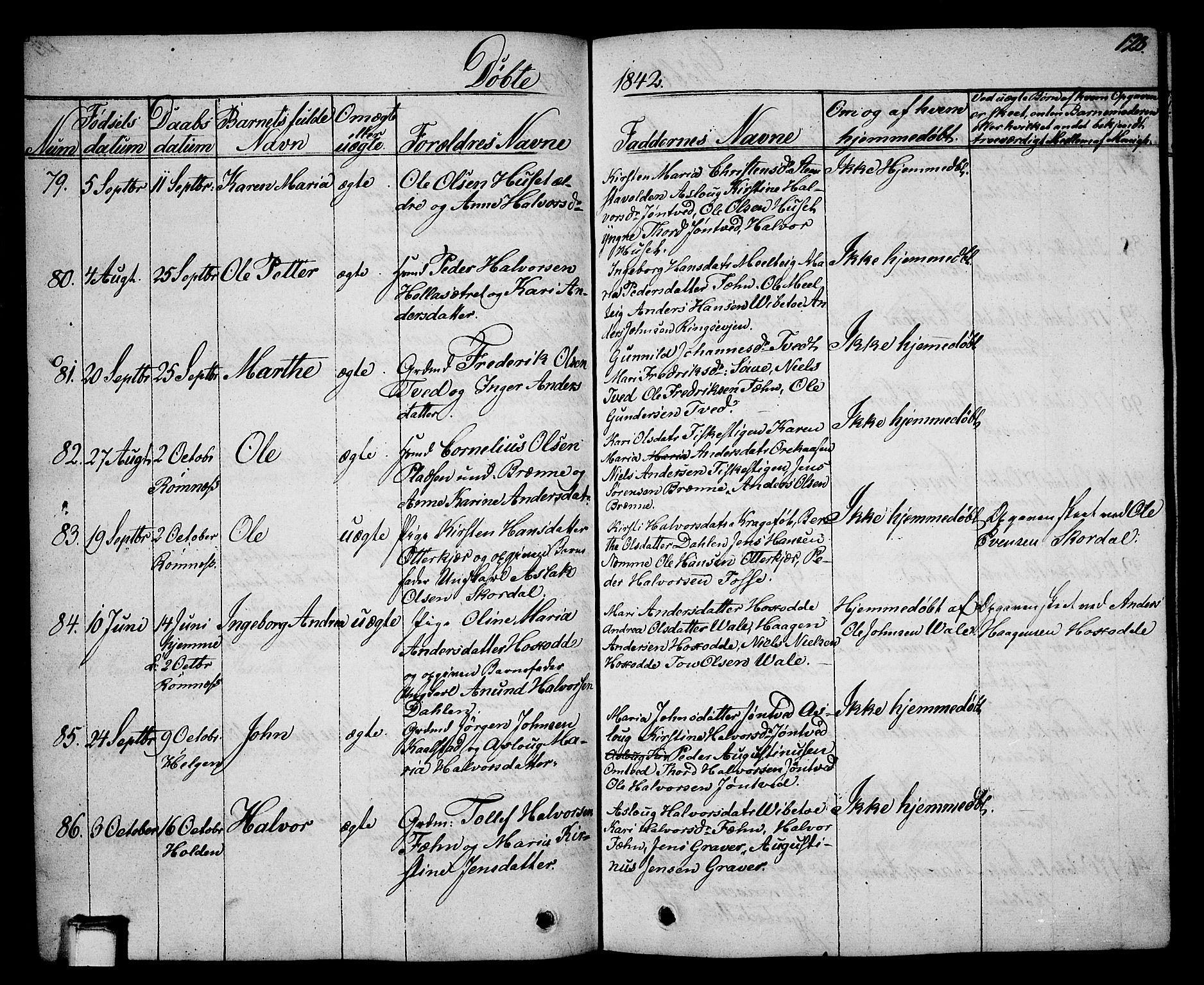 Holla kirkebøker, AV/SAKO-A-272/G/Ga/L0002: Klokkerbok nr. I 2, 1830-1848, s. 128