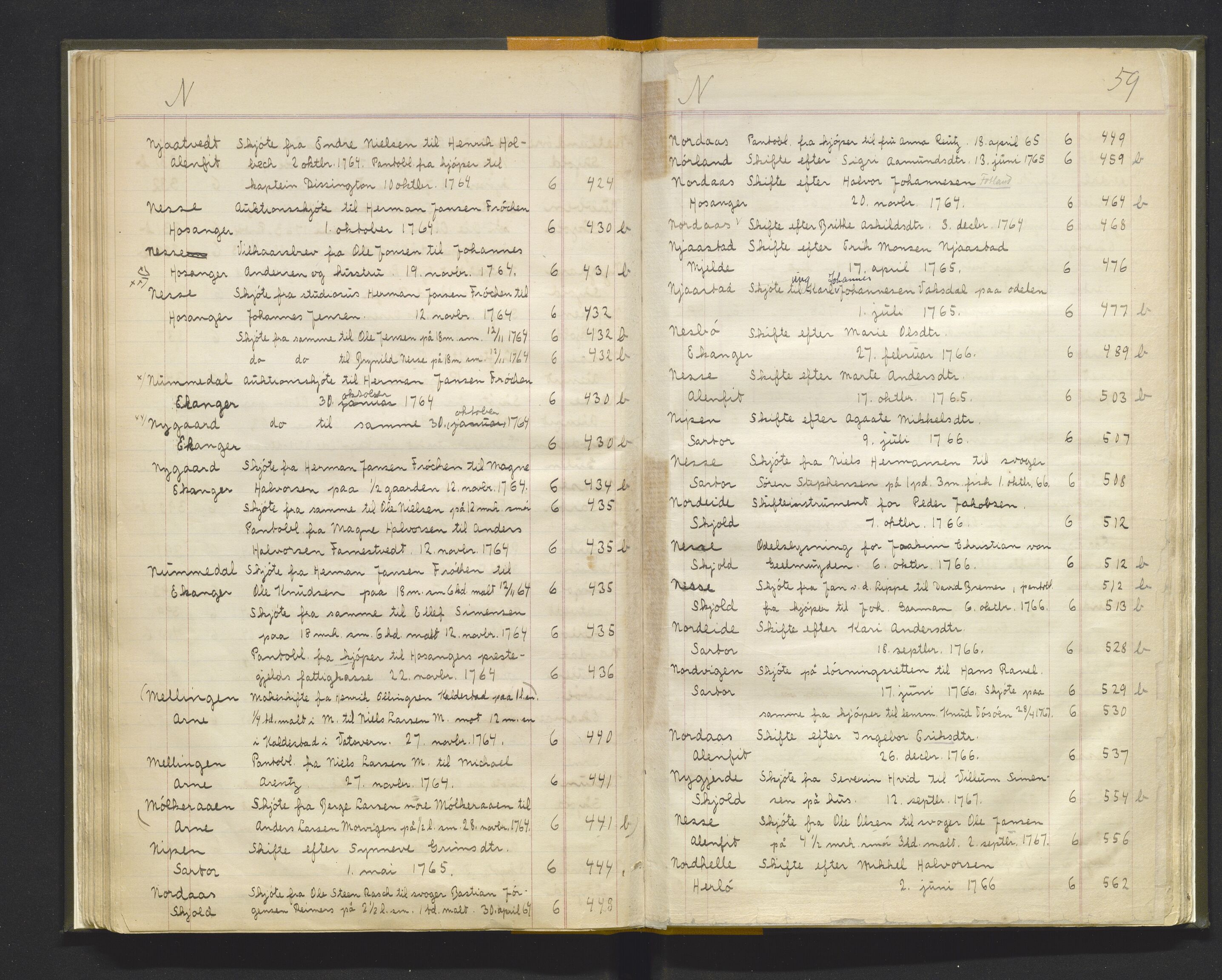 Statsarkivet i Bergen, AV/SAB-A-100049/Y/Yac/L0022: Register til pantebok nr. 6 for Nordhordland sorenskriveri, 1757-1771, s. 58b-59a