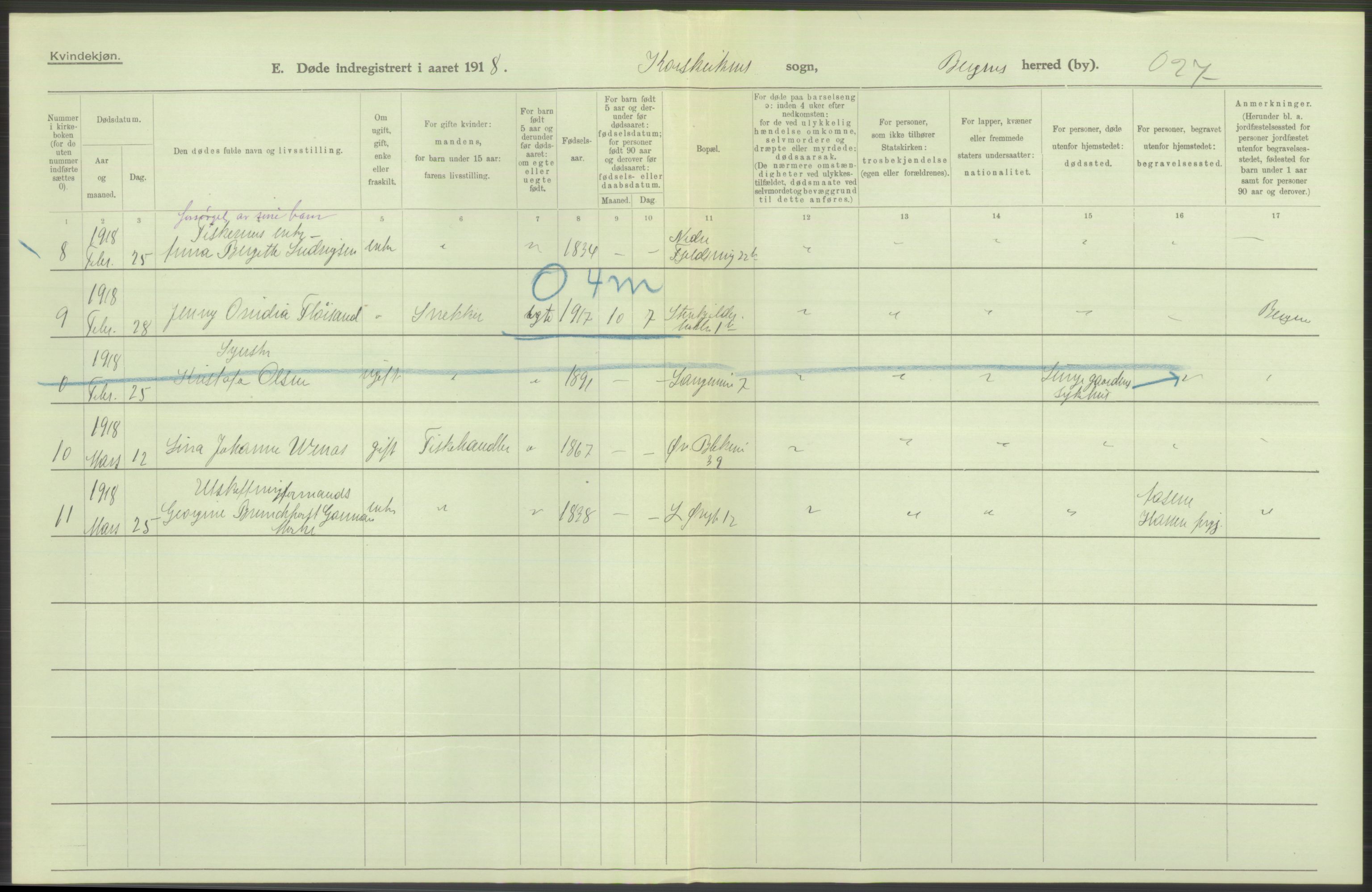 Statistisk sentralbyrå, Sosiodemografiske emner, Befolkning, AV/RA-S-2228/D/Df/Dfb/Dfbh/L0039: Bergen: Døde., 1918, s. 268