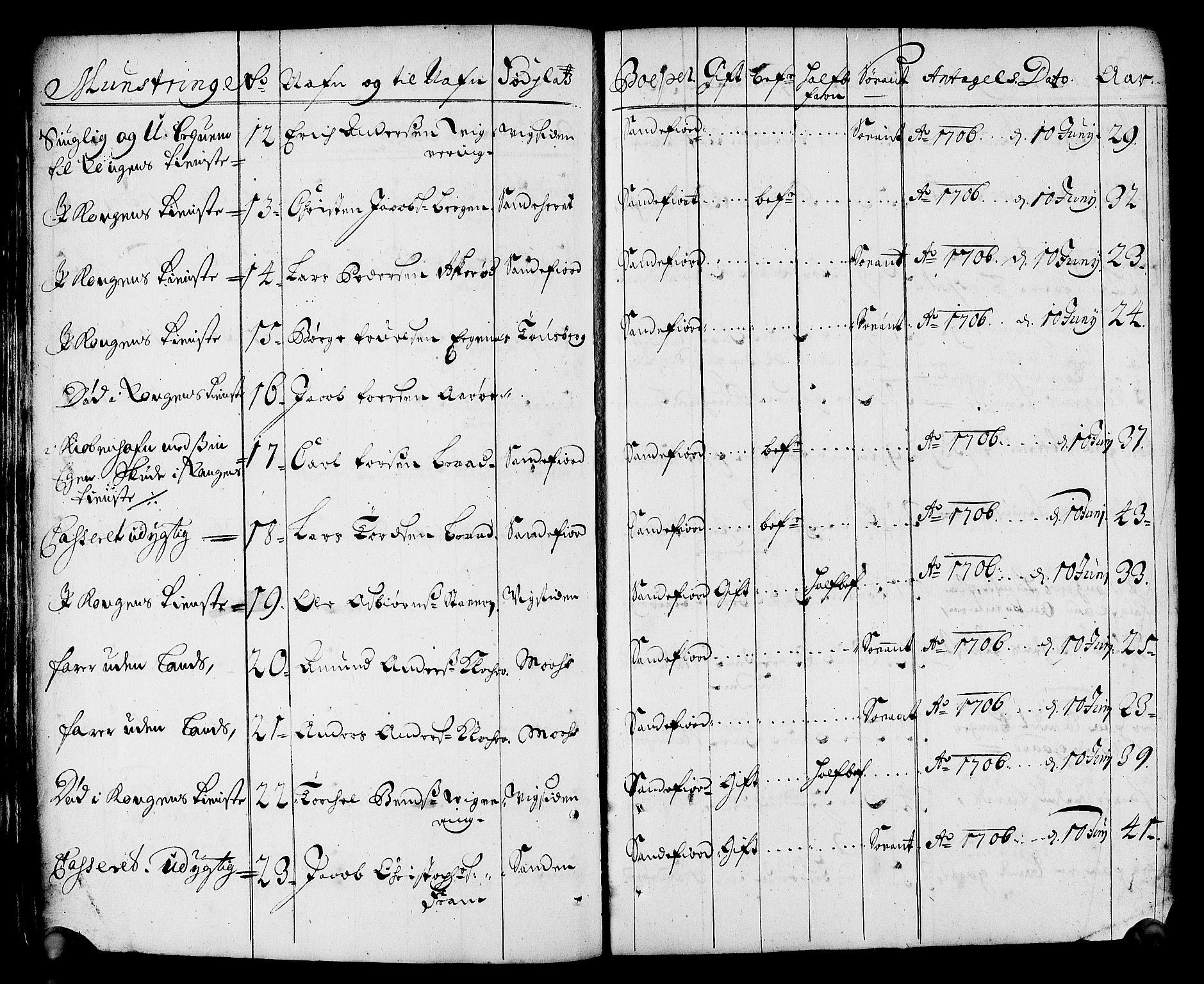 Drammen innrulleringsdistrikt, AV/SAKO-A-781/F/Fa/L0001: Rulle over innrullerte matroser i Bragernes distrikt, 1711, s. 88