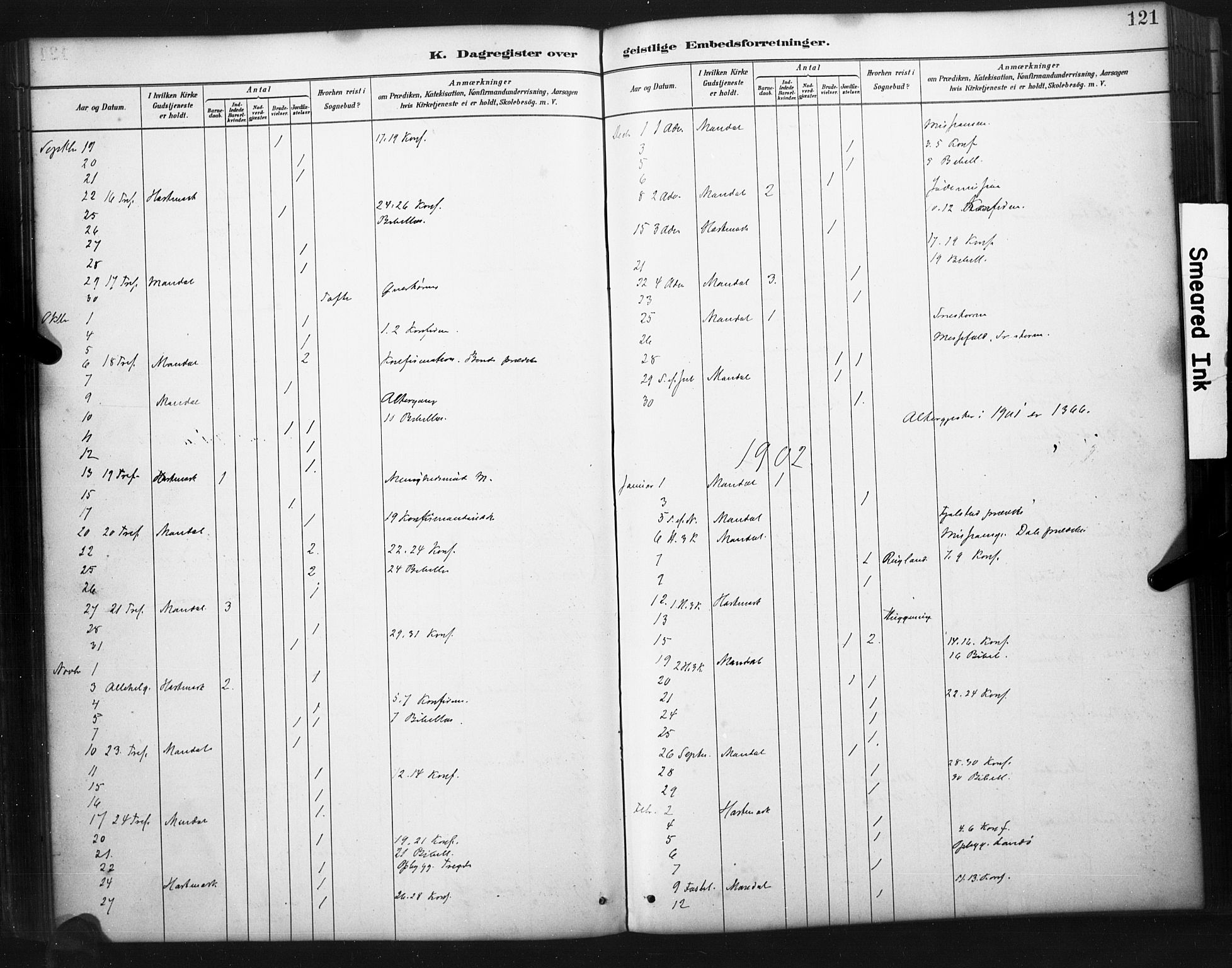 Mandal sokneprestkontor, SAK/1111-0030/F/Fa/Faa/L0017: Ministerialbok nr. A 17, 1880-1926, s. 121