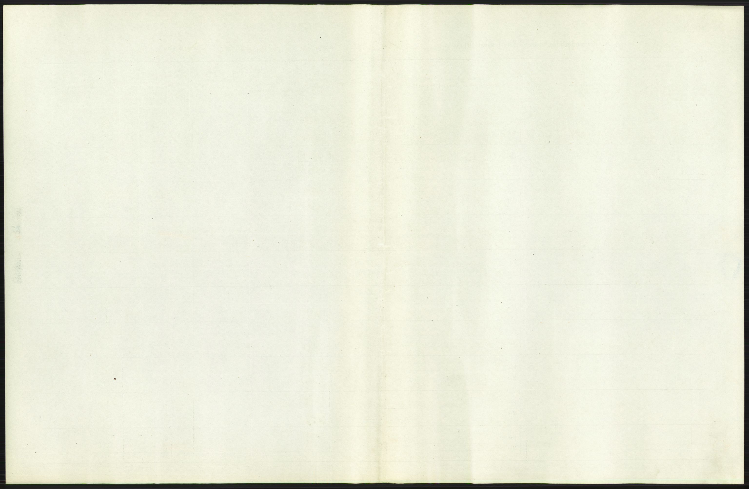 Statistisk sentralbyrå, Sosiodemografiske emner, Befolkning, AV/RA-S-2228/D/Df/Dfb/Dfbf/L0007: Kristiania: Levendefødte menn og kvinner., 1916, s. 9
