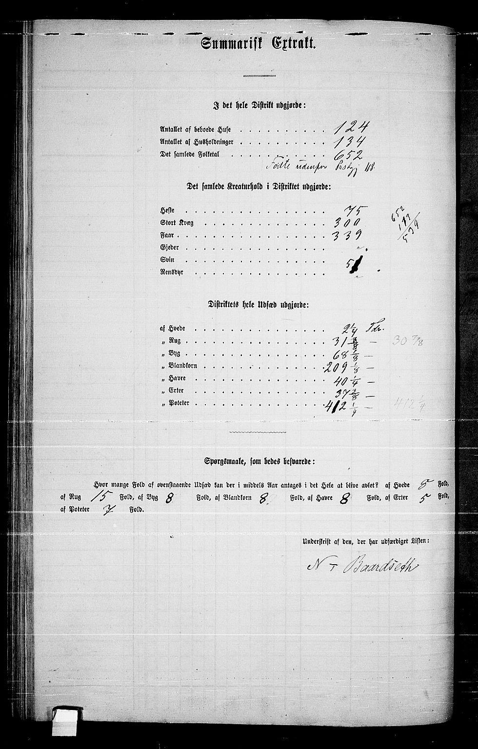 RA, Folketelling 1865 for 0613L Norderhov prestegjeld, Norderhov sokn, Haug sokn og Lunder sokn, 1865, s. 158