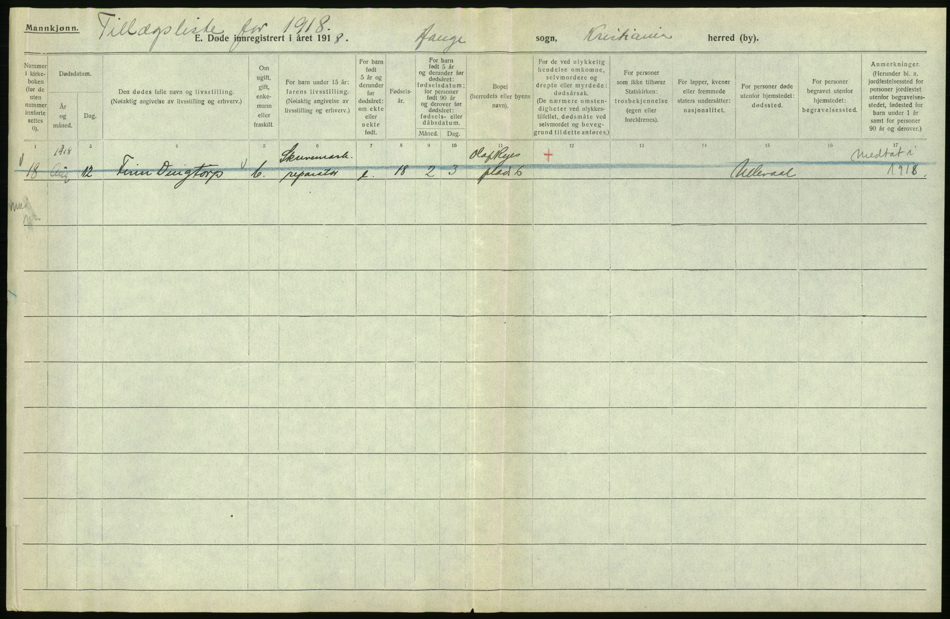 Statistisk sentralbyrå, Sosiodemografiske emner, Befolkning, RA/S-2228/D/Df/Dfb/Dfbi/L0010: Kristiania: Døde, 1919, s. 198