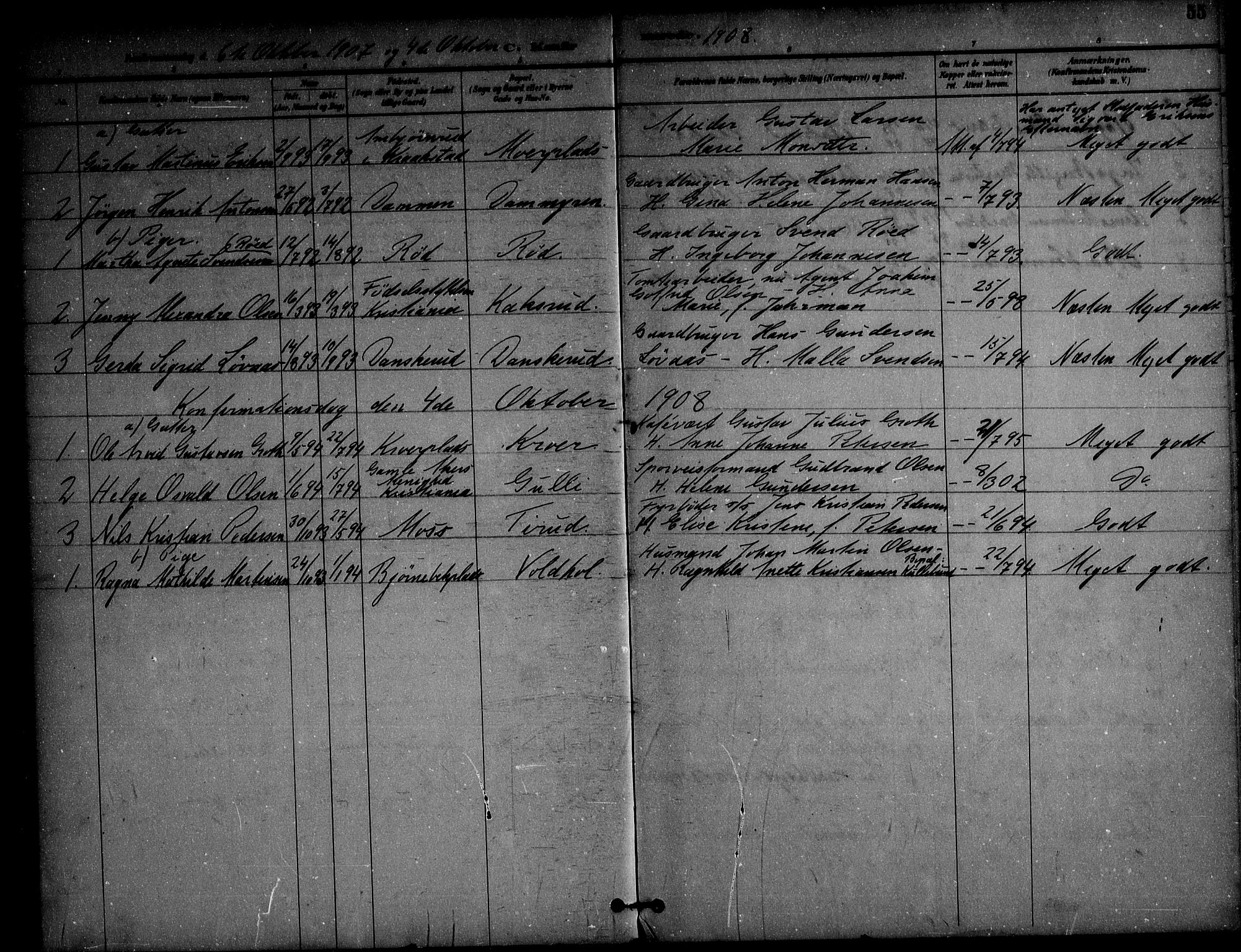 Ås prestekontor Kirkebøker, AV/SAO-A-10894/F/Fc/L0002: Ministerialbok nr. III 2, 1892-1924, s. 55