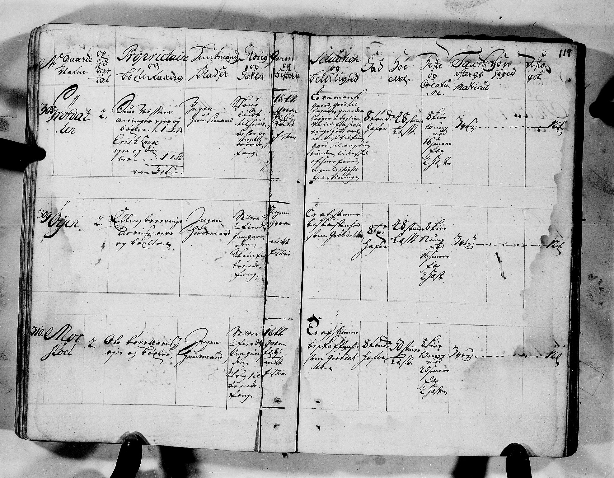 Rentekammeret inntil 1814, Realistisk ordnet avdeling, AV/RA-EA-4070/N/Nb/Nbf/L0152: Romsdal eksaminasjonsprotokoll, 1724, s. 117