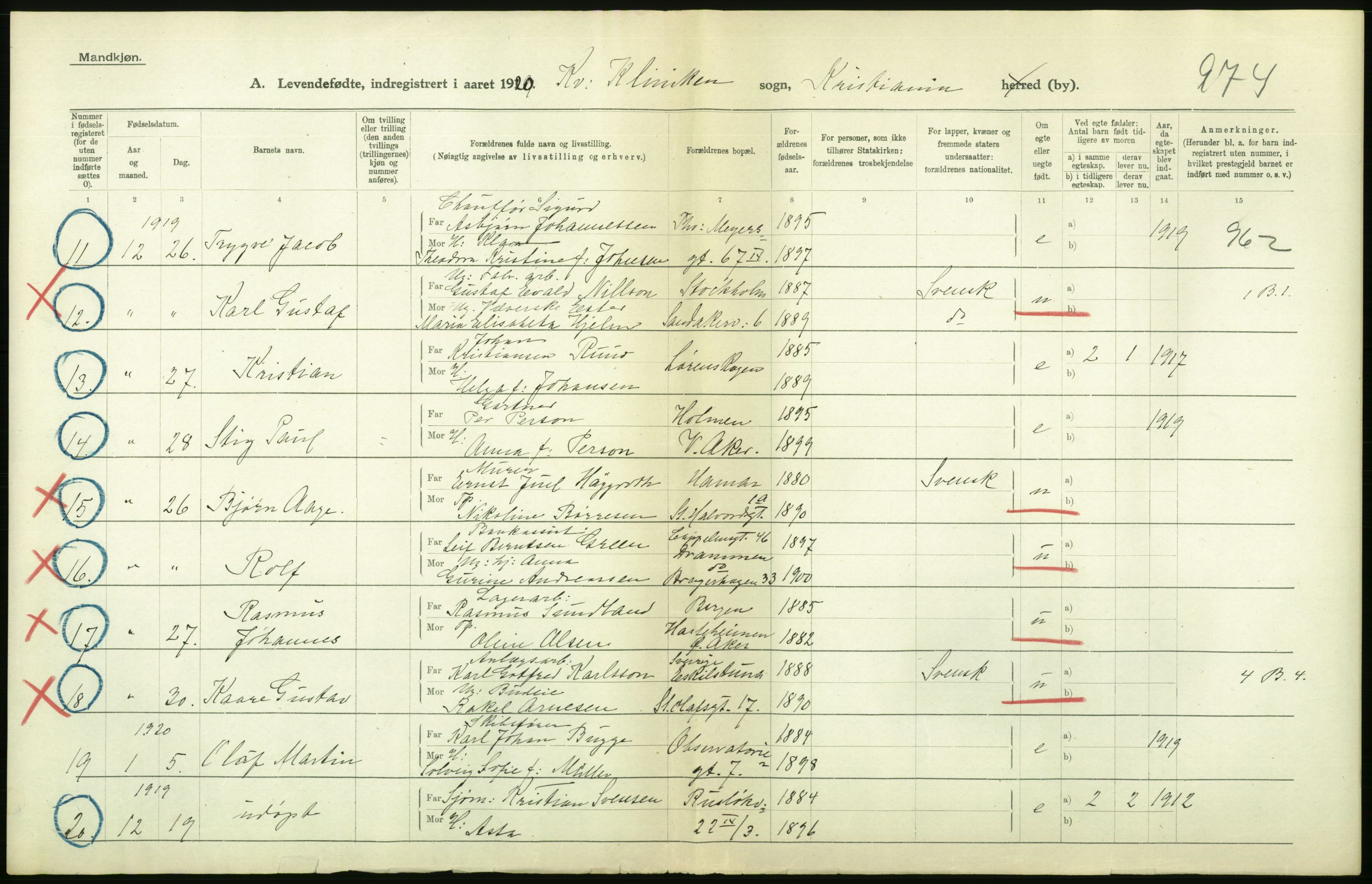 Statistisk sentralbyrå, Sosiodemografiske emner, Befolkning, AV/RA-S-2228/D/Df/Dfb/Dfbj/L0008: Kristiania: Levendefødte menn og kvinner., 1920, s. 324