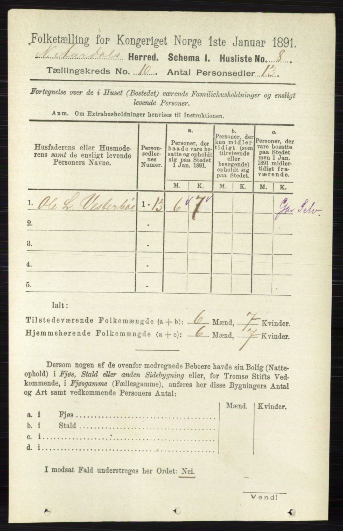 RA, Folketelling 1891 for 0542 Nord-Aurdal herred, 1891, s. 3689