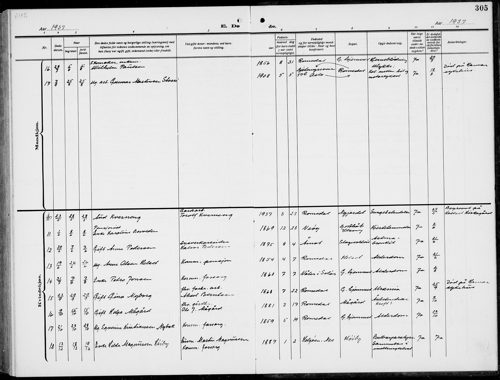 Romedal prestekontor, AV/SAH-PREST-004/L/L0014: Klokkerbok nr. 14, 1915-1939, s. 305