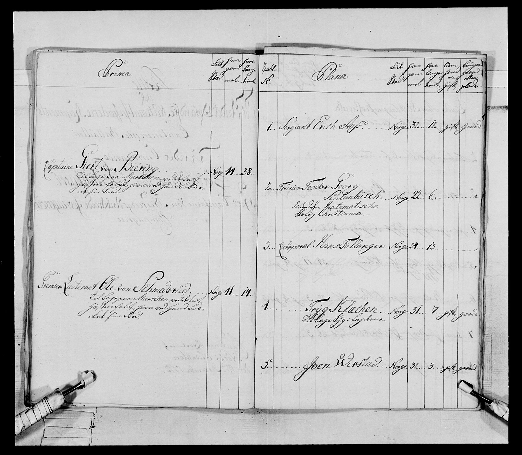 Generalitets- og kommissariatskollegiet, Det kongelige norske kommissariatskollegium, AV/RA-EA-5420/E/Eh/L0062: 2. Opplandske nasjonale infanteriregiment, 1769-1773, s. 247