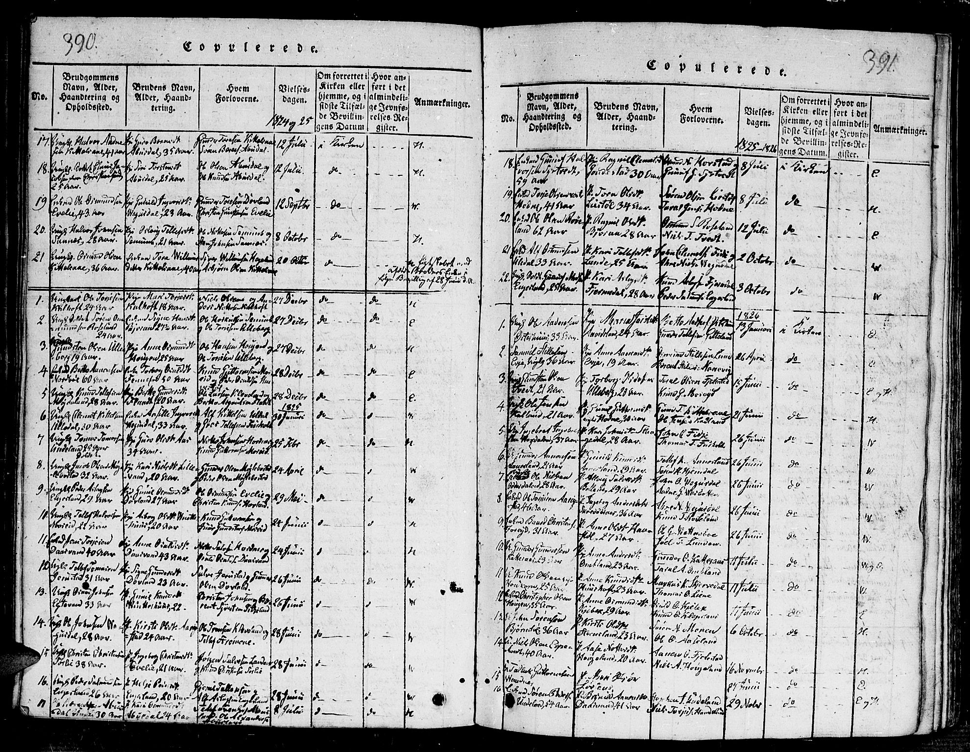 Evje sokneprestkontor, AV/SAK-1111-0008/F/Fb/Fba/L0001: Klokkerbok nr. B 1, 1816-1842, s. 390-391