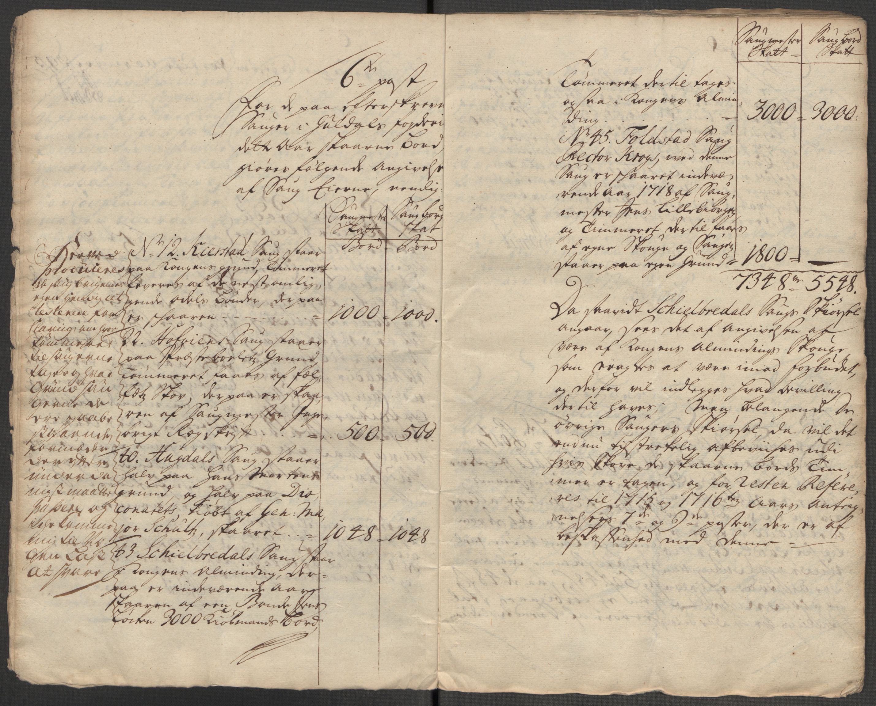 Rentekammeret inntil 1814, Reviderte regnskaper, Fogderegnskap, RA/EA-4092/R60/L3972: Fogderegnskap Orkdal og Gauldal, 1718, s. 331