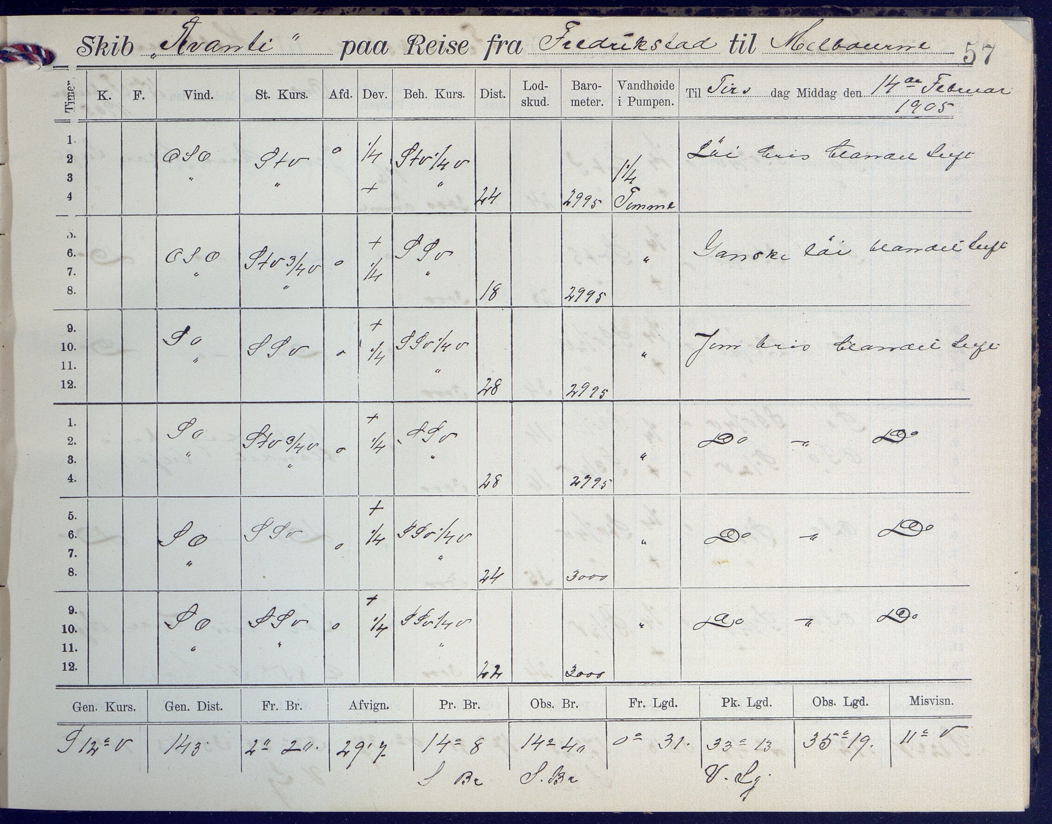 Fartøysarkivet, AAKS/PA-1934/F/L0042/0002: Flere fartøy (se mappenivå) / Avanti (ex. Antonin) (fregatt), 1904-1906, s. 57