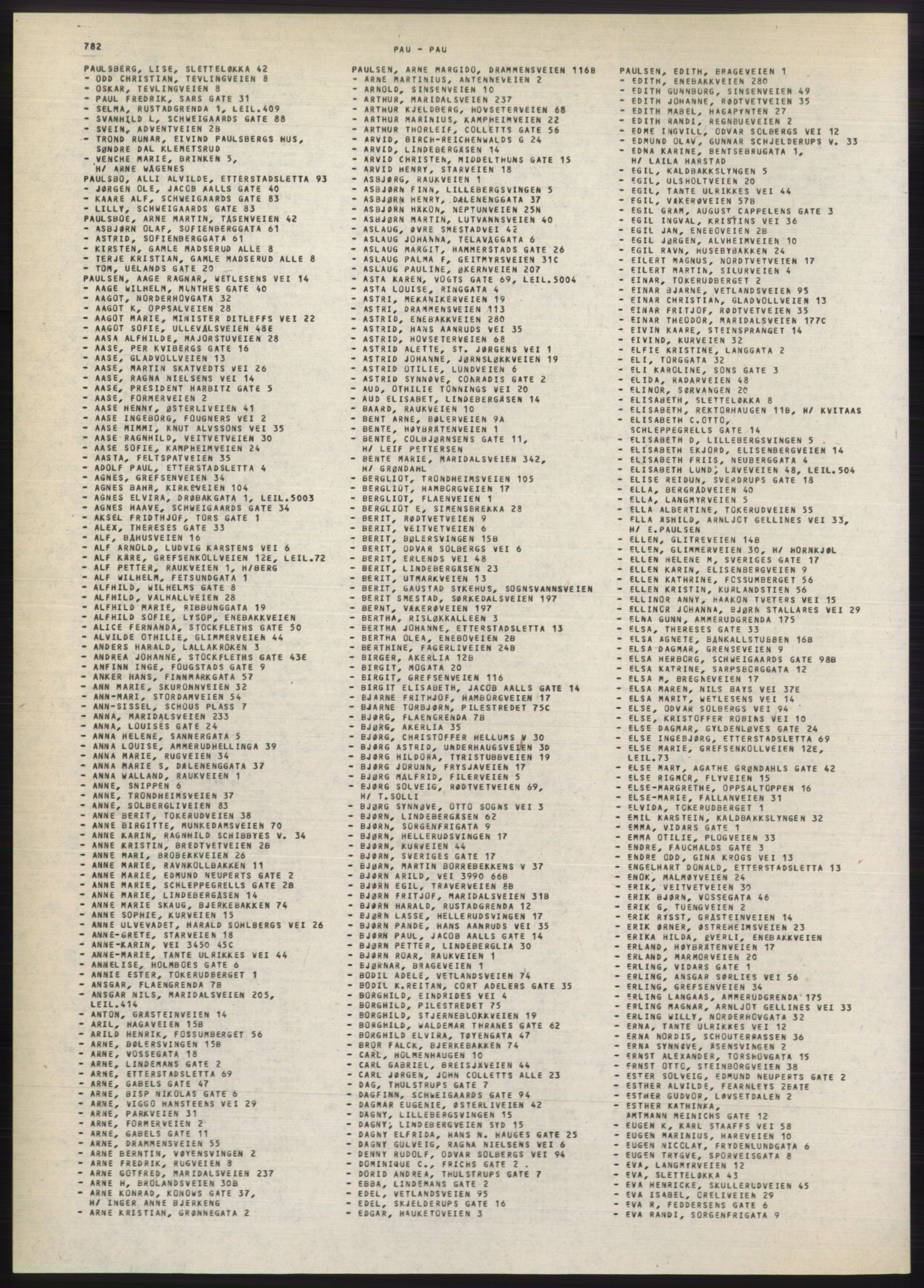 Kristiania/Oslo adressebok, PUBL/-, 1980-1981, s. 782