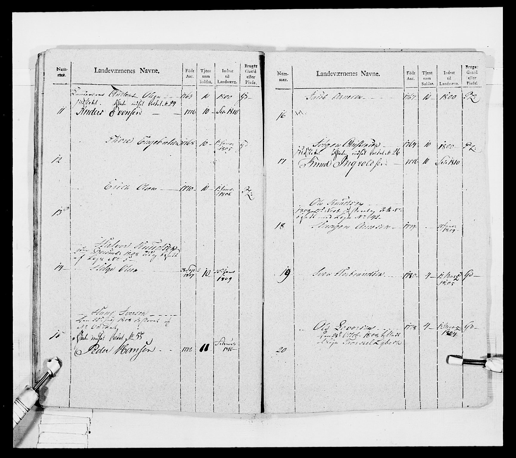 Generalitets- og kommissariatskollegiet, Det kongelige norske kommissariatskollegium, RA/EA-5420/E/Eh/L0042: 1. Akershusiske nasjonale infanteriregiment, 1810, s. 36