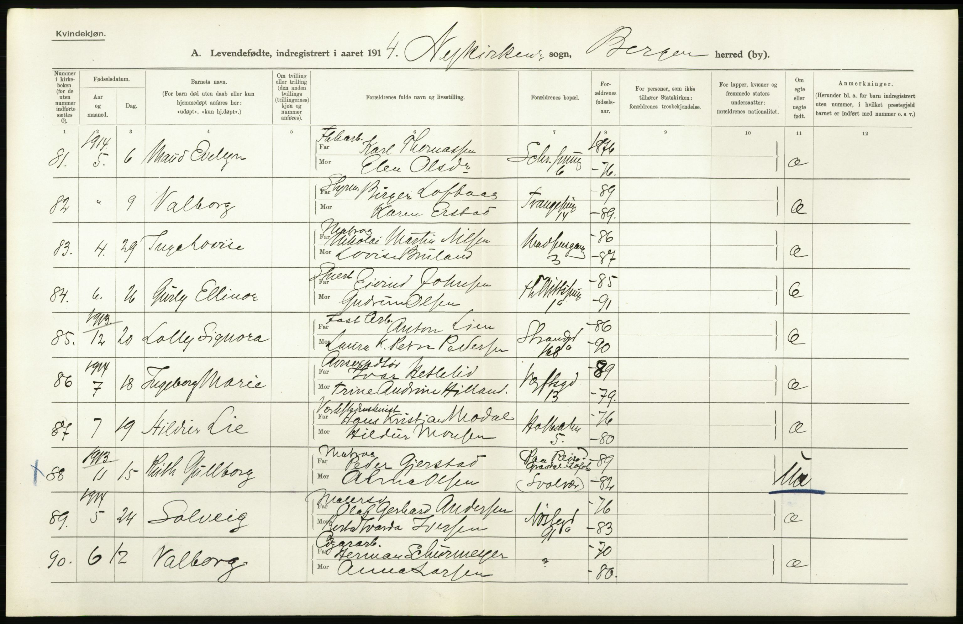 Statistisk sentralbyrå, Sosiodemografiske emner, Befolkning, AV/RA-S-2228/D/Df/Dfb/Dfbd/L0030: Bergen: Levendefødte menn og kvinner., 1914, s. 56