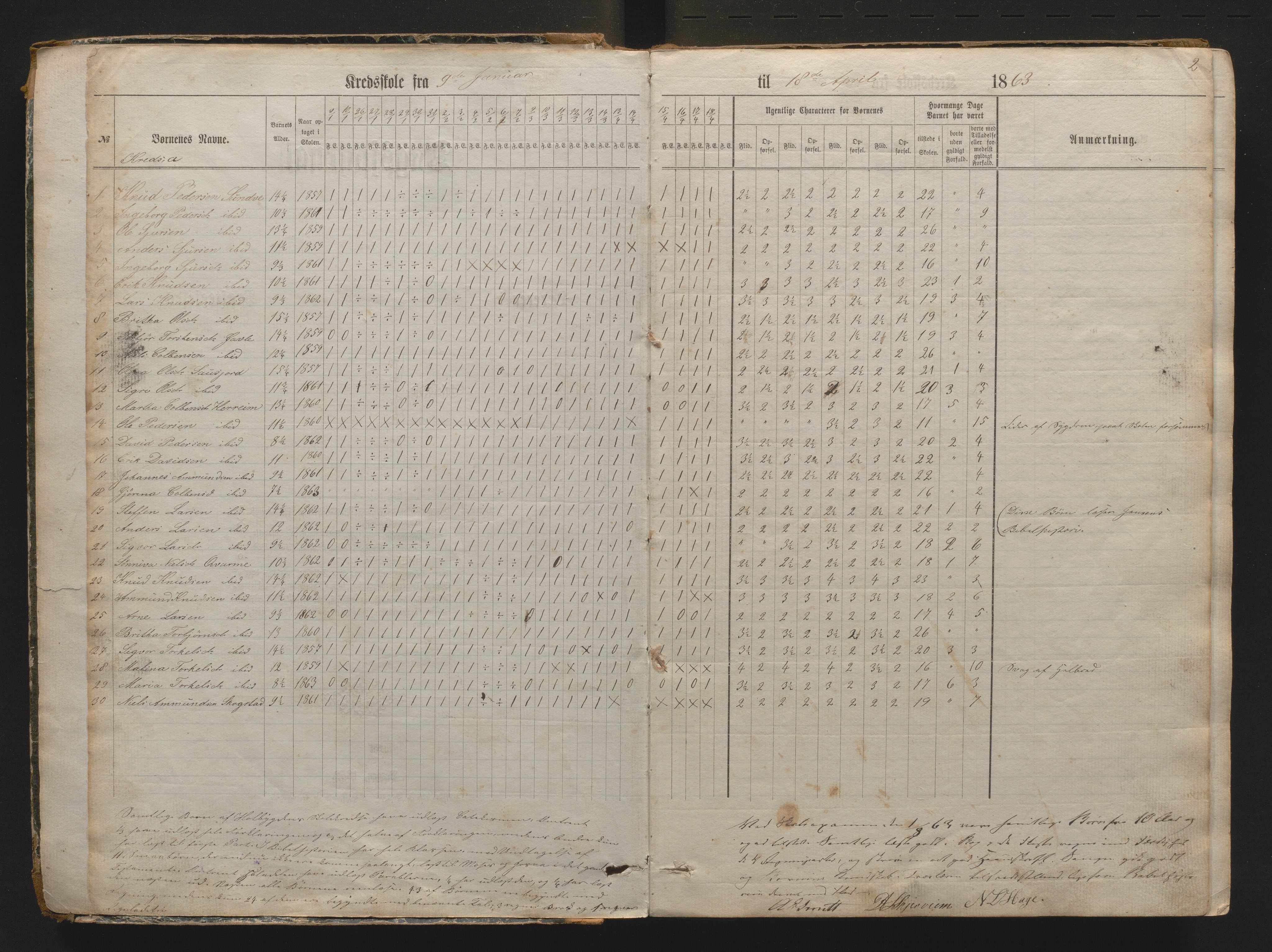 Vossestrand kommune. Barneskulane , IKAH/1236-231/G/Gf/L0001: Dagbok for Vinje sokn 2. krins, 1863-1885