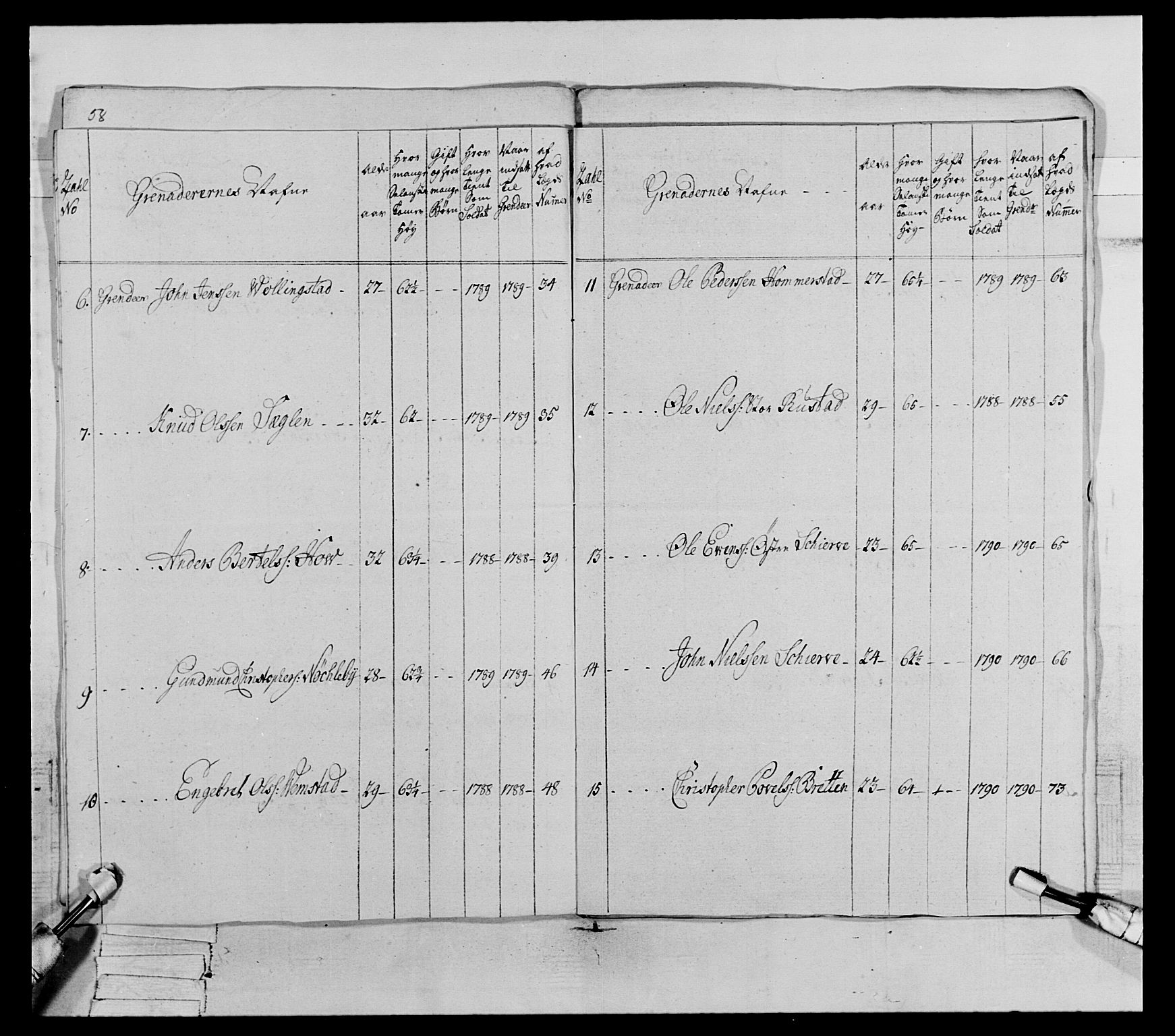 Generalitets- og kommissariatskollegiet, Det kongelige norske kommissariatskollegium, AV/RA-EA-5420/E/Eh/L0067: Opplandske nasjonale infanteriregiment, 1789-1797, s. 344