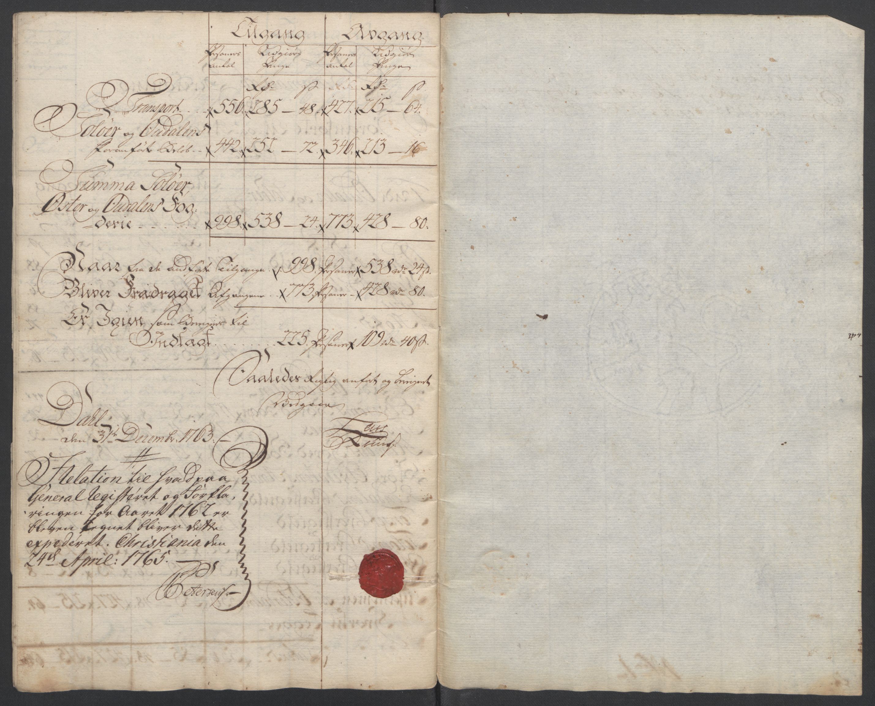 Rentekammeret inntil 1814, Reviderte regnskaper, Fogderegnskap, RA/EA-4092/R14/L0959: Ekstraskatten Solør og Odal, 1763-1770, s. 34
